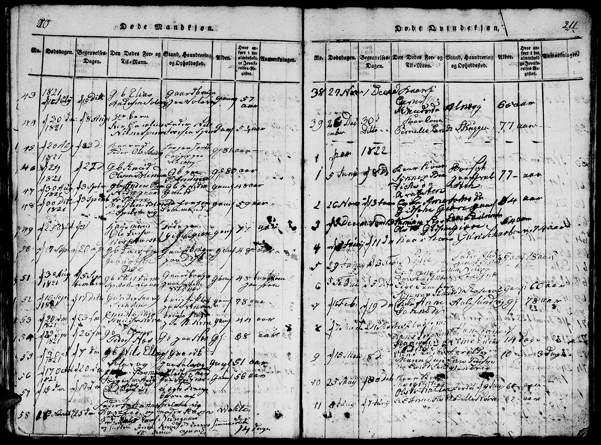 Ministerialprotokoller, klokkerbøker og fødselsregistre - Møre og Romsdal, AV/SAT-A-1454/528/L0423: Parish register (copy) no. 528C04, 1816-1827, p. 210-211