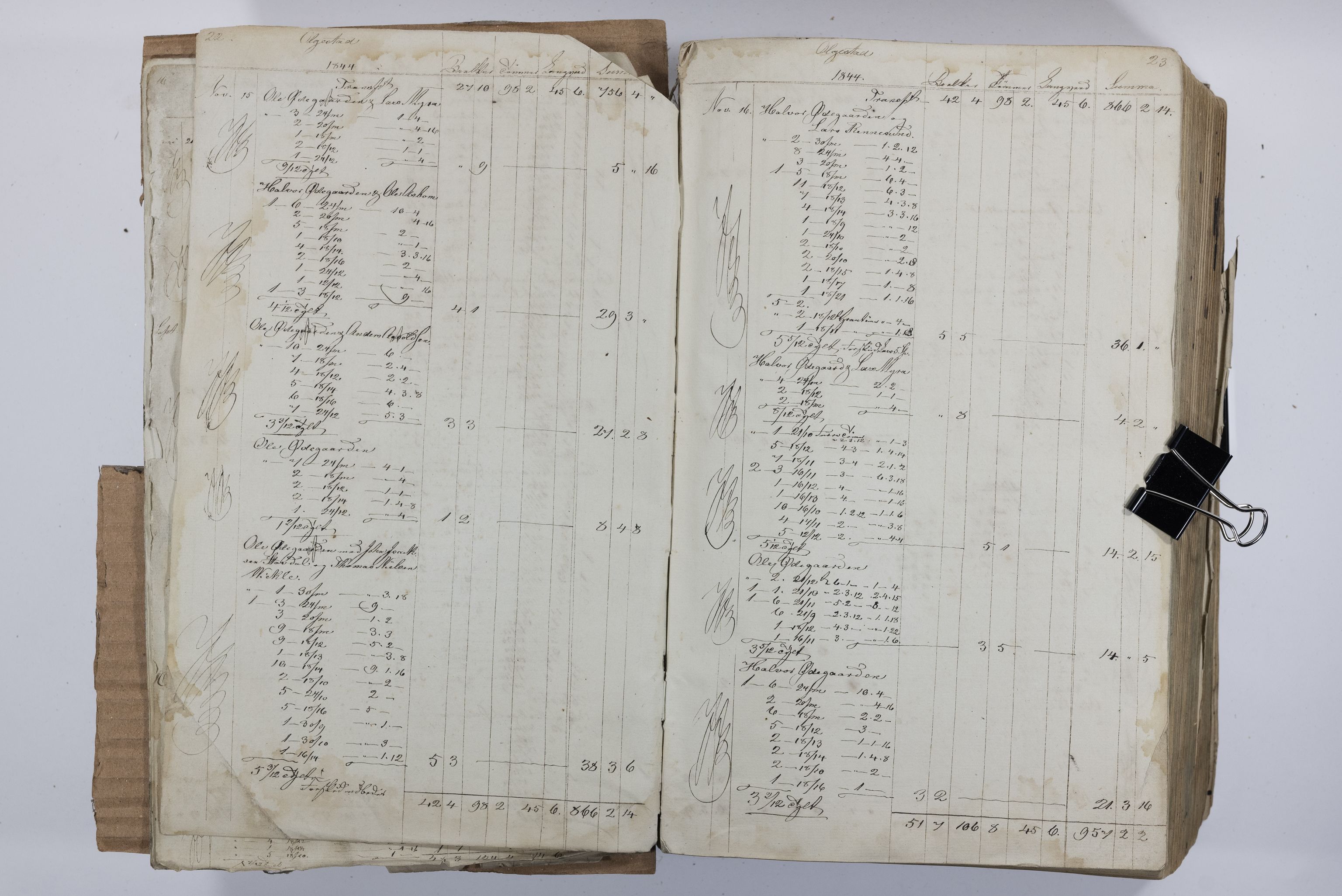 Blehr/ Kjellestad, TEMU/TGM-A-1212/R/Rk/L0006: Tømmerkjøb, 1836-1853, p. 697