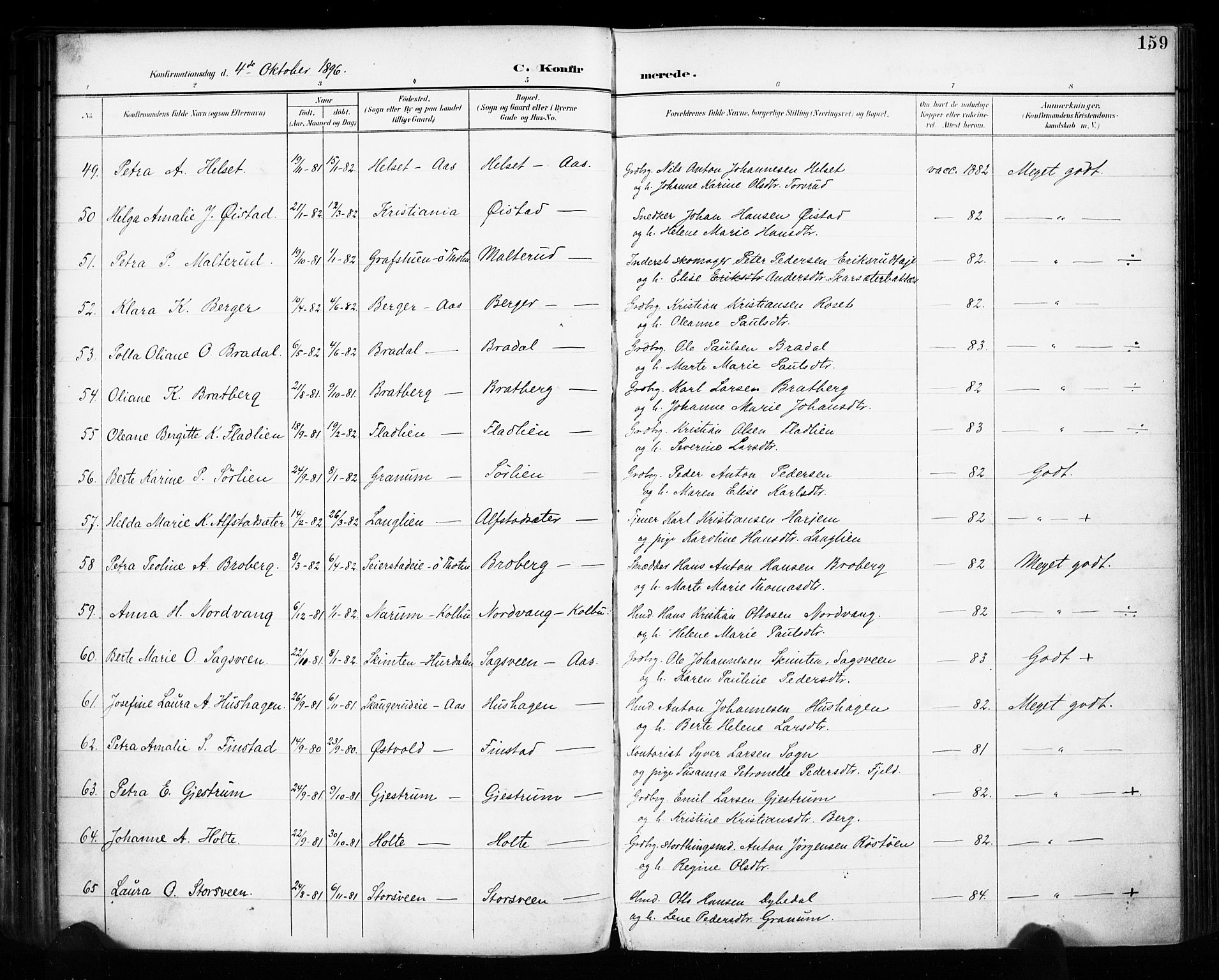 Vestre Toten prestekontor, AV/SAH-PREST-108/H/Ha/Haa/L0011: Parish register (official) no. 11, 1895-1906, p. 159