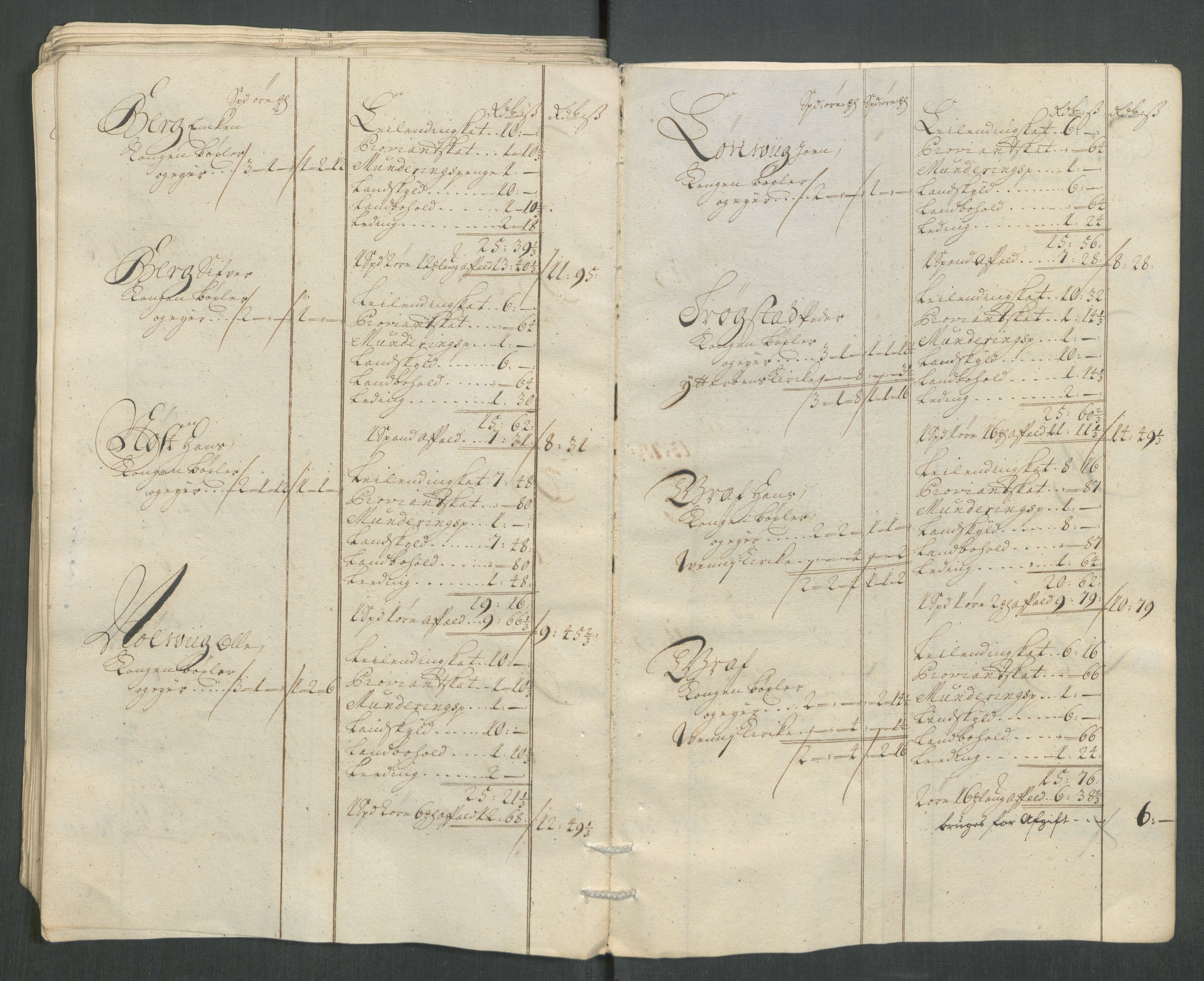 Rentekammeret inntil 1814, Reviderte regnskaper, Fogderegnskap, AV/RA-EA-4092/R63/L4320: Fogderegnskap Inderøy, 1712, p. 115