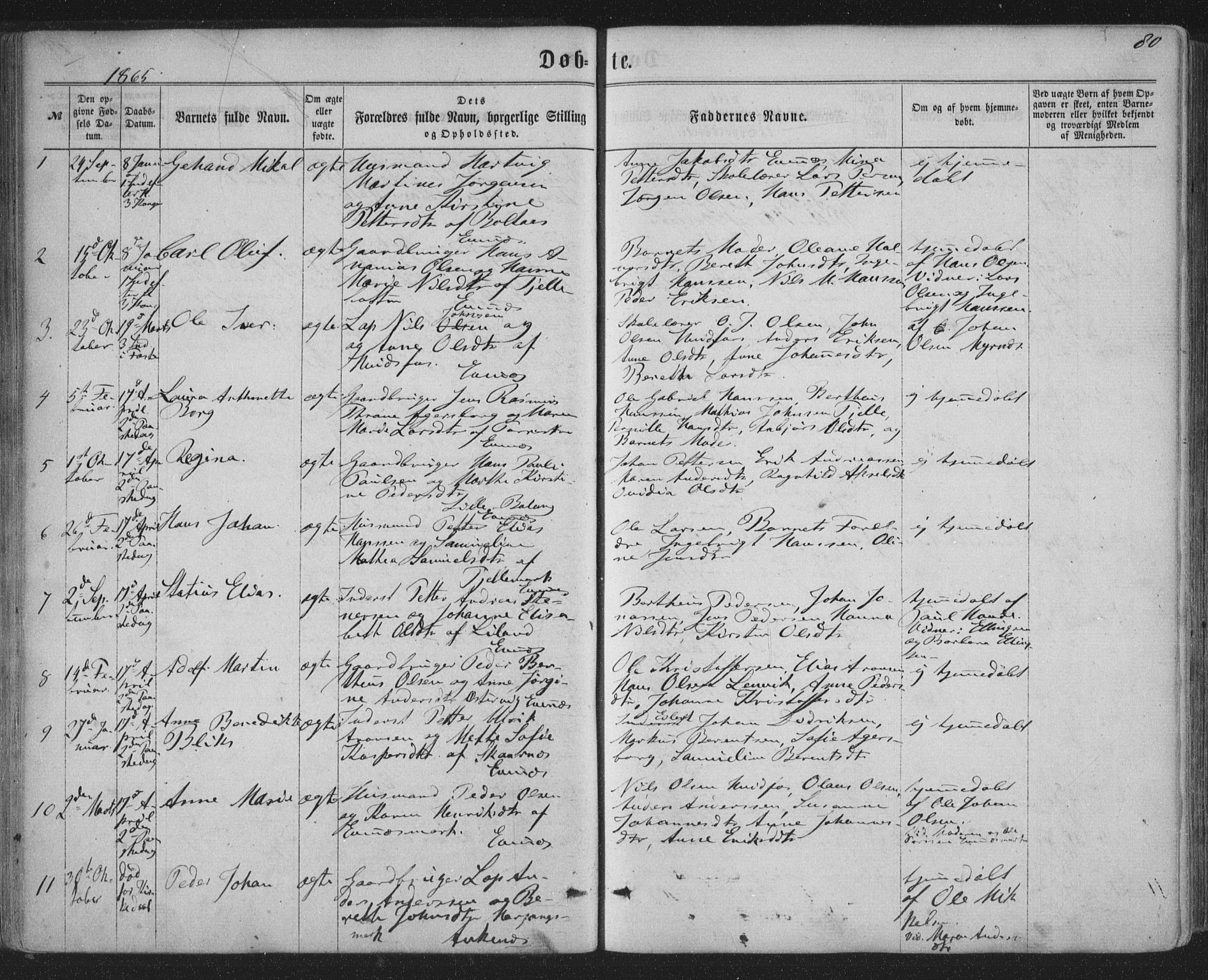 Ministerialprotokoller, klokkerbøker og fødselsregistre - Nordland, SAT/A-1459/863/L0896: Parish register (official) no. 863A08, 1861-1871, p. 80