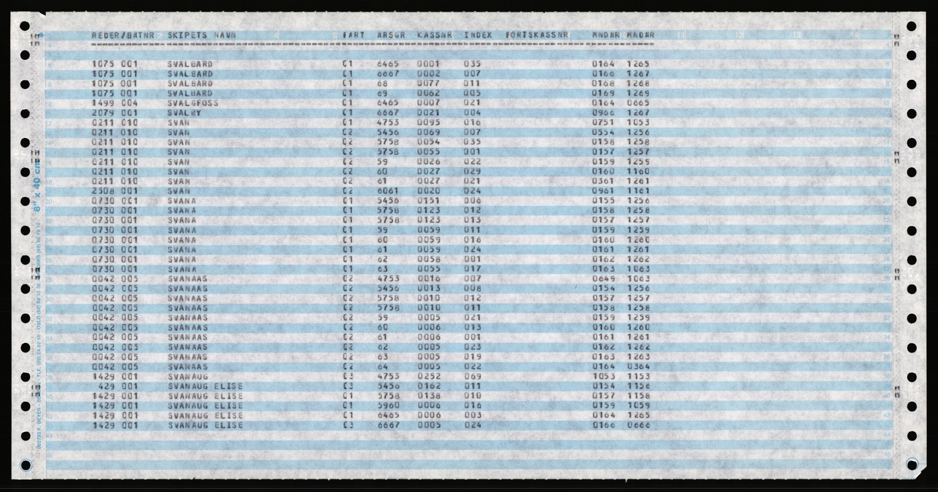 Direktoratet for sjømenn, AV/RA-S-3545/K/Ka, 1947-1971, p. 1185