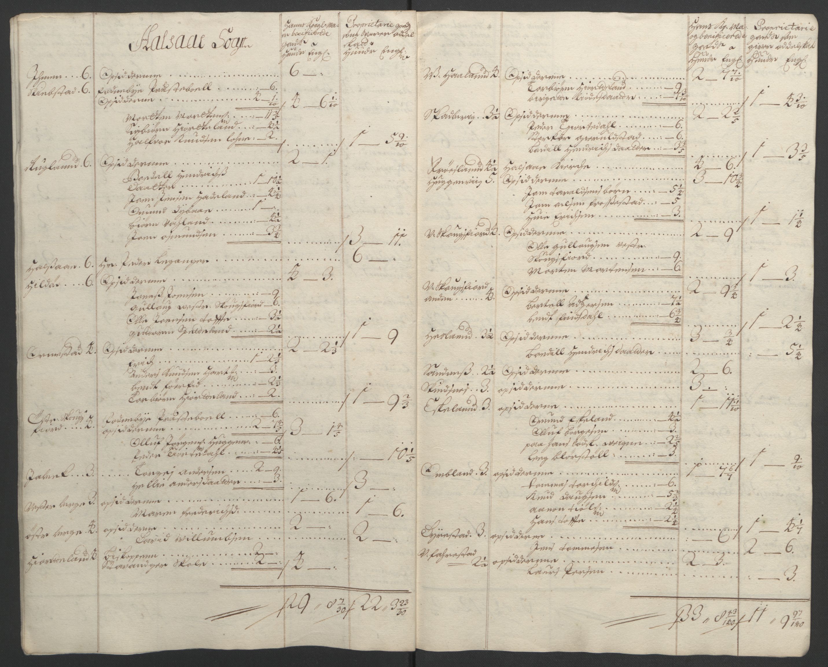 Rentekammeret inntil 1814, Reviderte regnskaper, Fogderegnskap, AV/RA-EA-4092/R43/L2545: Fogderegnskap Lista og Mandal, 1694-1695, p. 156