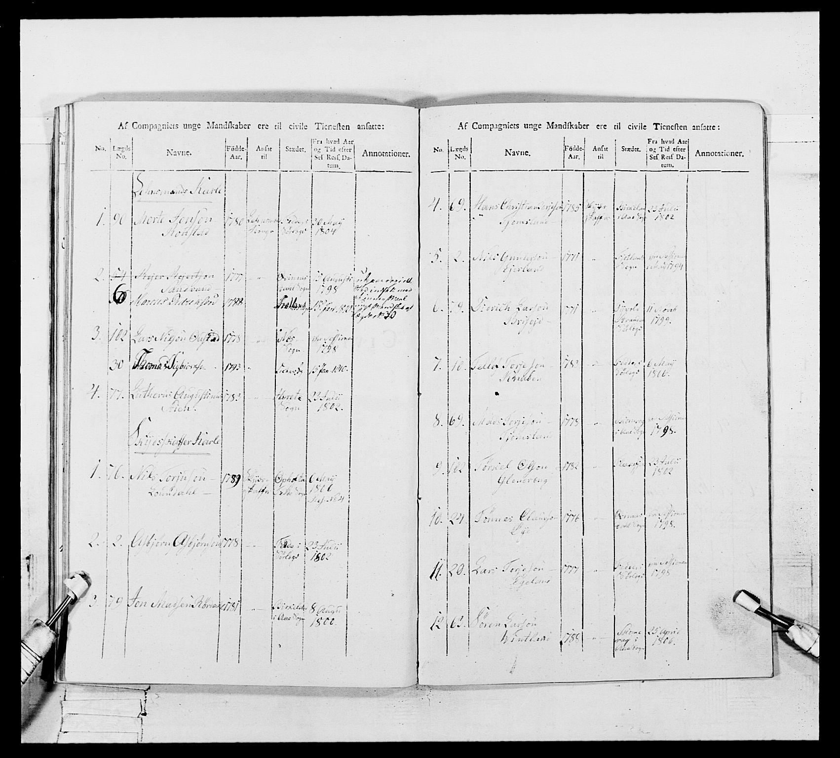 Generalitets- og kommissariatskollegiet, Det kongelige norske kommissariatskollegium, RA/EA-5420/E/Eh/L0111: Vesterlenske nasjonale infanteriregiment, 1810, p. 48