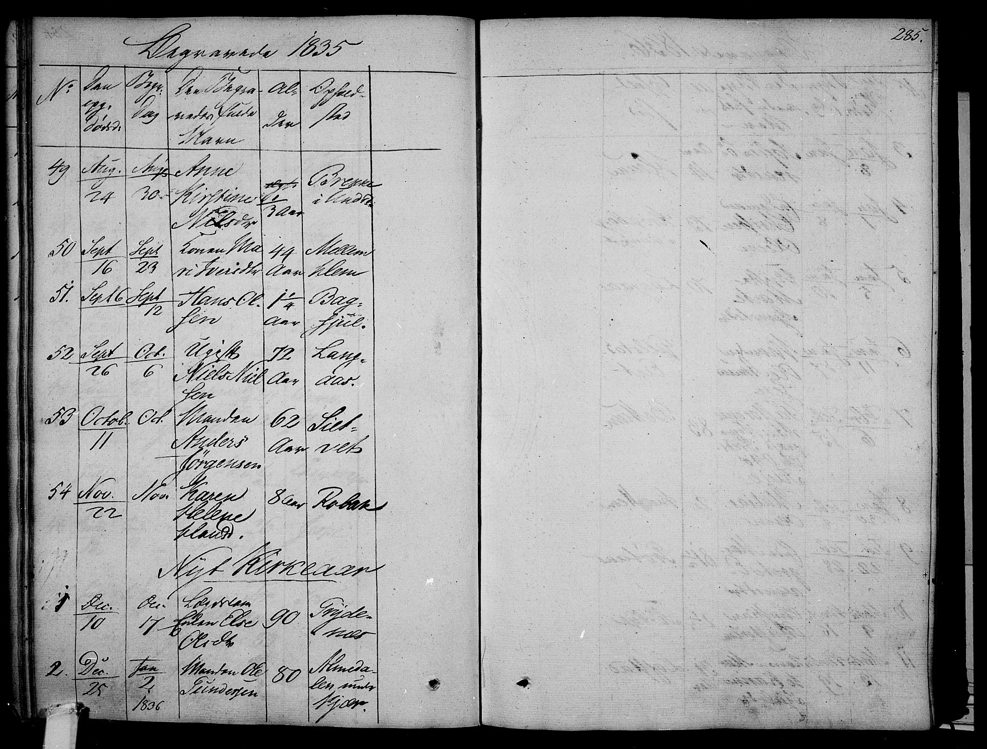 Våle kirkebøker, AV/SAKO-A-334/F/Fa/L0008: Parish register (official) no. I 8, 1824-1844, p. 285