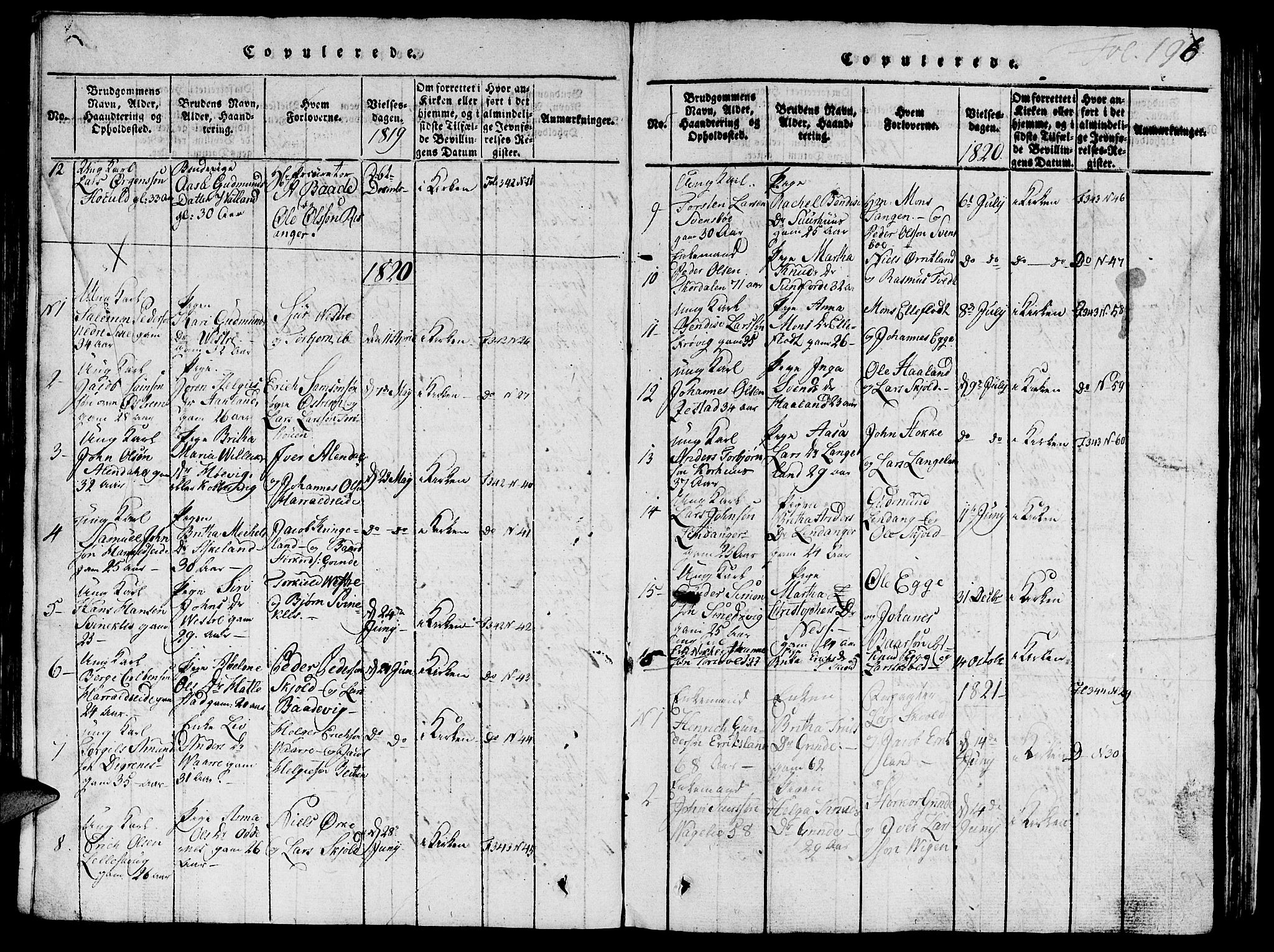 Skjold sokneprestkontor, AV/SAST-A-101847/H/Ha/Hab/L0001: Parish register (copy) no. B 1, 1815-1835, p. 196