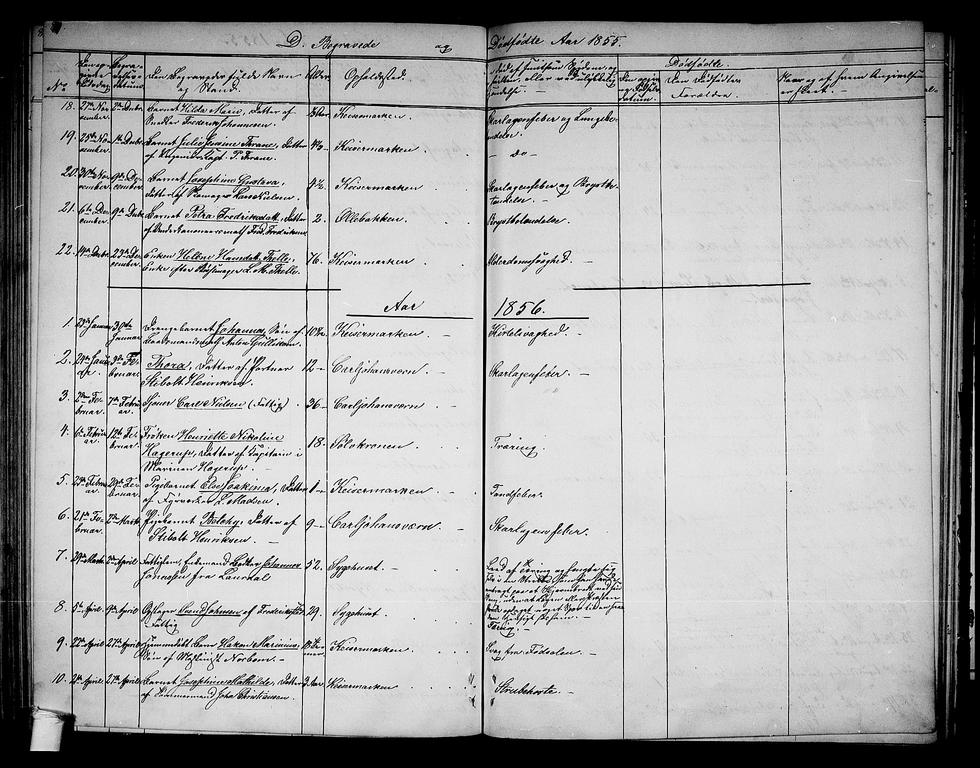 Horten kirkebøker, SAKO/A-348/G/Ga/L0001: Parish register (copy) no. 1, 1855-1863, p. 81