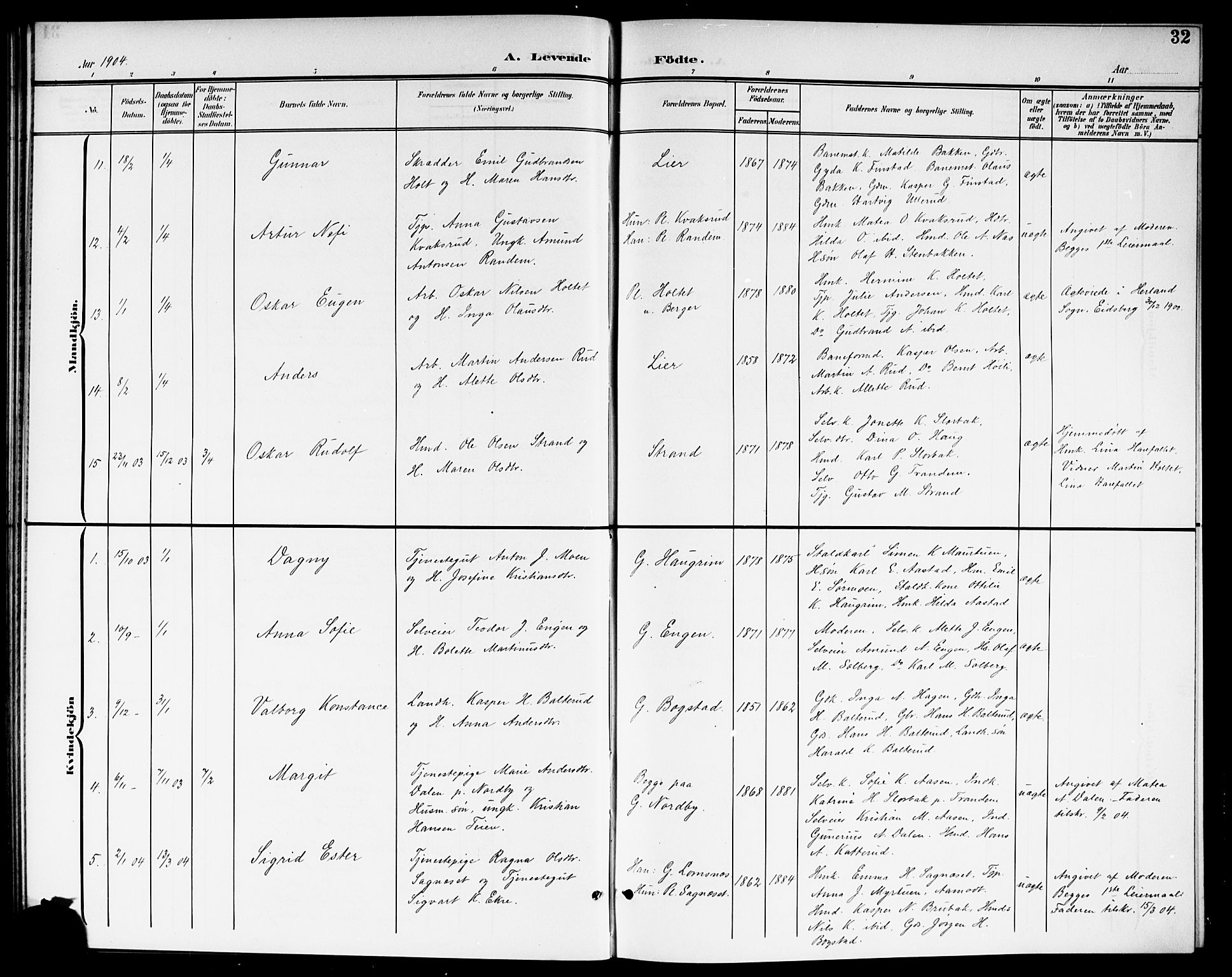 Aurskog prestekontor Kirkebøker, AV/SAO-A-10304a/G/Ga/L0004: Parish register (copy) no. I 4, 1901-1921, p. 32