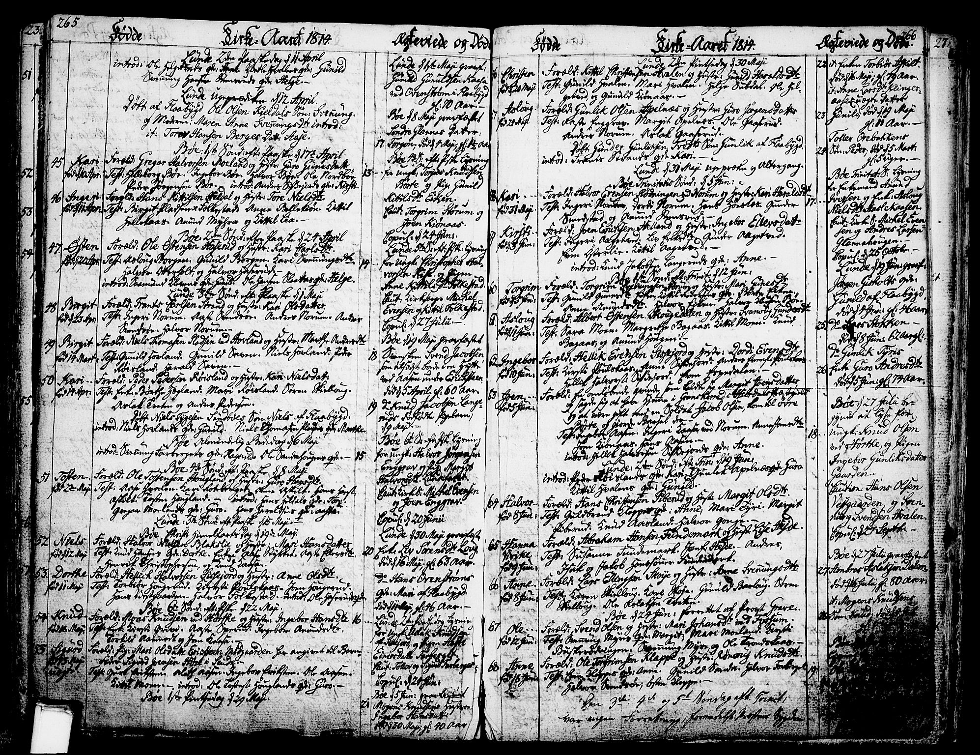 Bø kirkebøker, SAKO/A-257/F/Fa/L0005: Parish register (official) no. 5, 1785-1815, p. 265-266