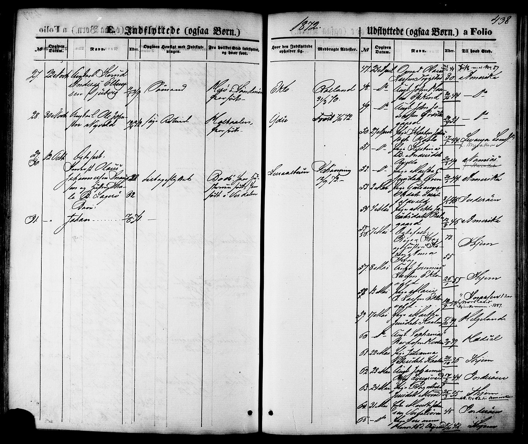 Ministerialprotokoller, klokkerbøker og fødselsregistre - Nord-Trøndelag, AV/SAT-A-1458/723/L0242: Parish register (official) no. 723A11, 1870-1880, p. 438