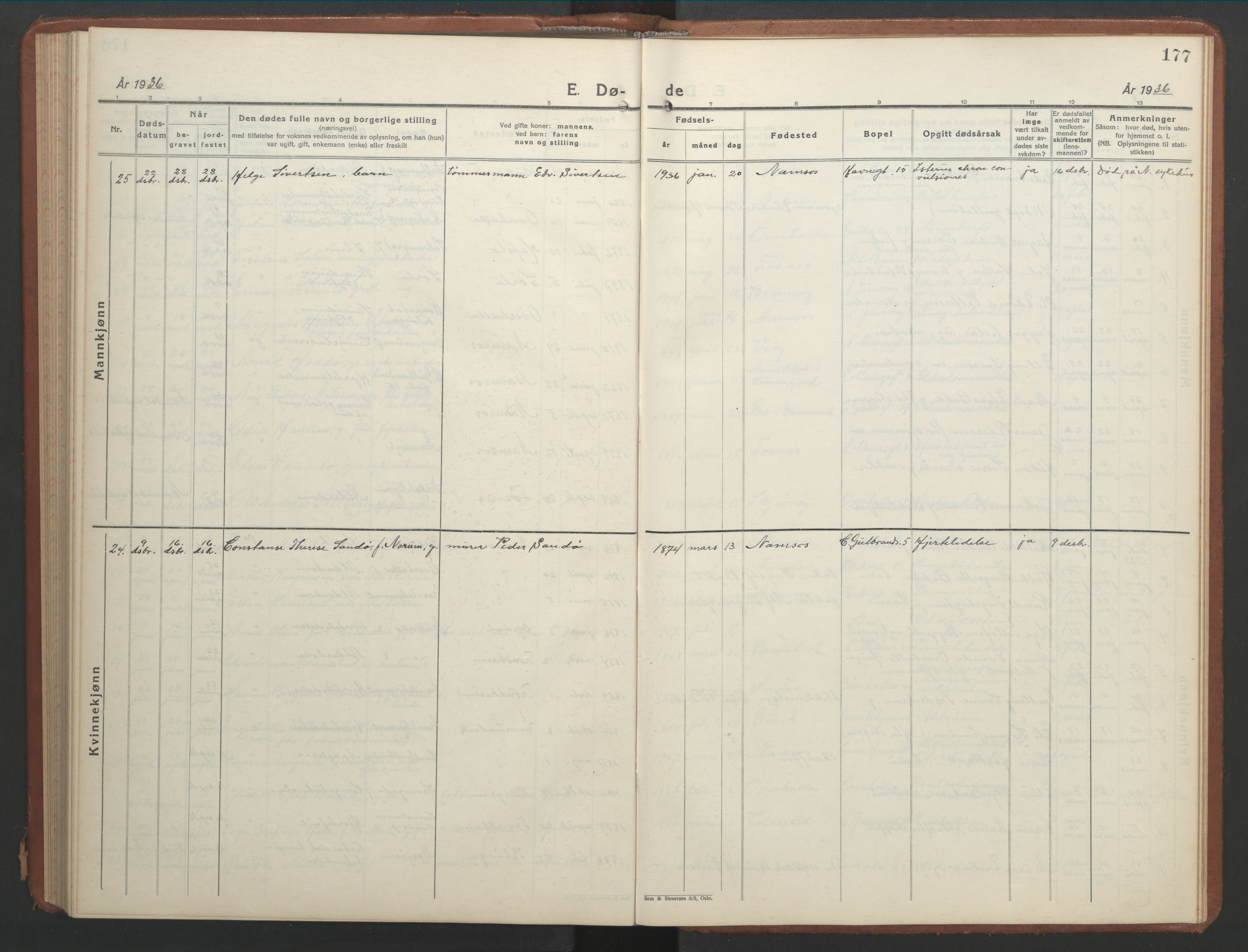 Ministerialprotokoller, klokkerbøker og fødselsregistre - Nord-Trøndelag, SAT/A-1458/768/L0583: Parish register (copy) no. 768C01, 1928-1953, p. 177