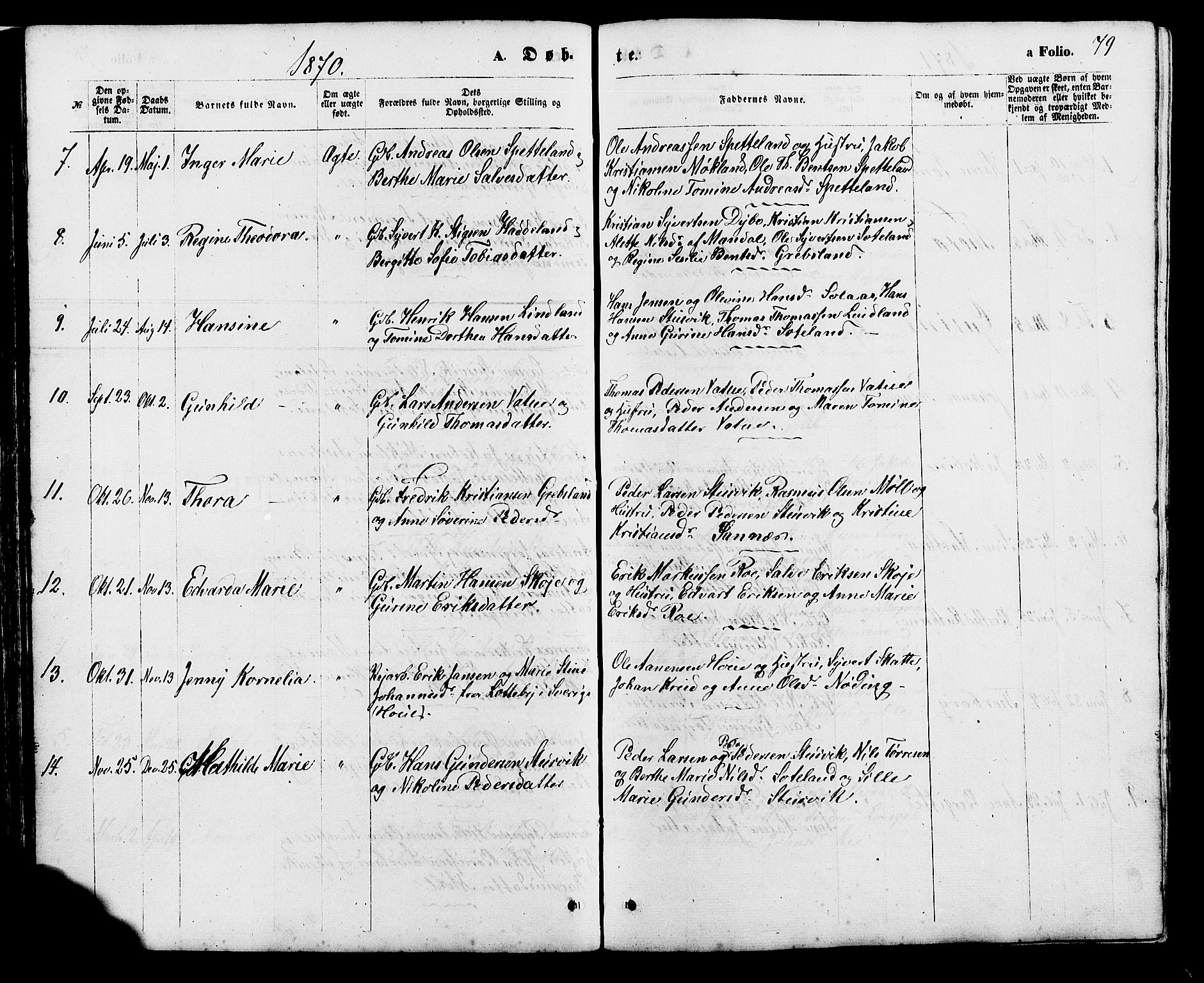 Holum sokneprestkontor, SAK/1111-0022/F/Fb/Fba/L0004: Parish register (copy) no. B 4, 1867-1890, p. 79