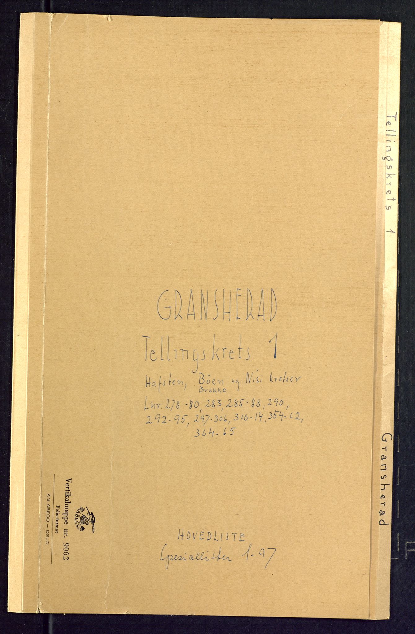 SAKO, 1875 census for 0824P Gransherad, 1875, p. 1