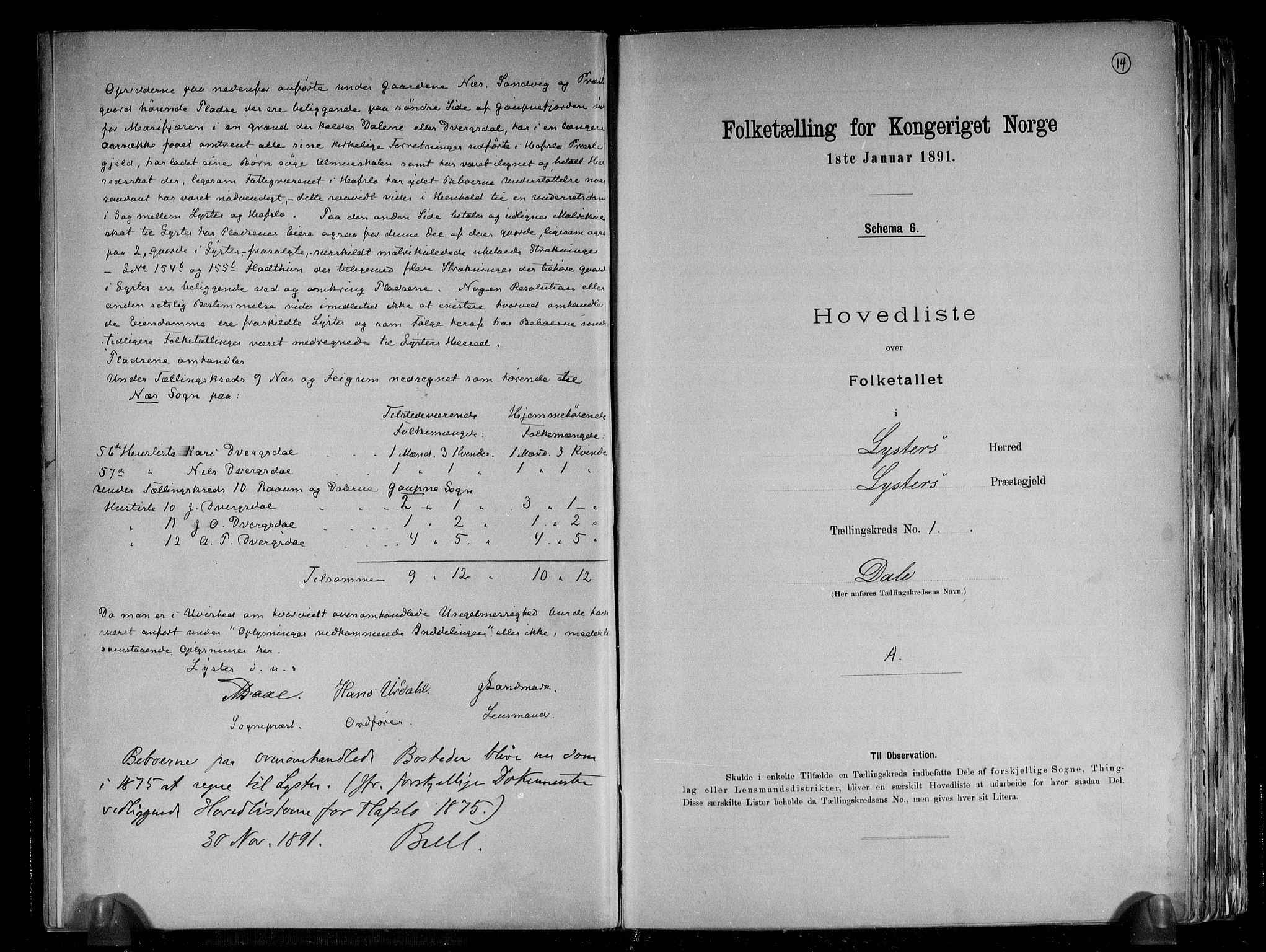 RA, 1891 census for 1426 Luster, 1891, p. 4