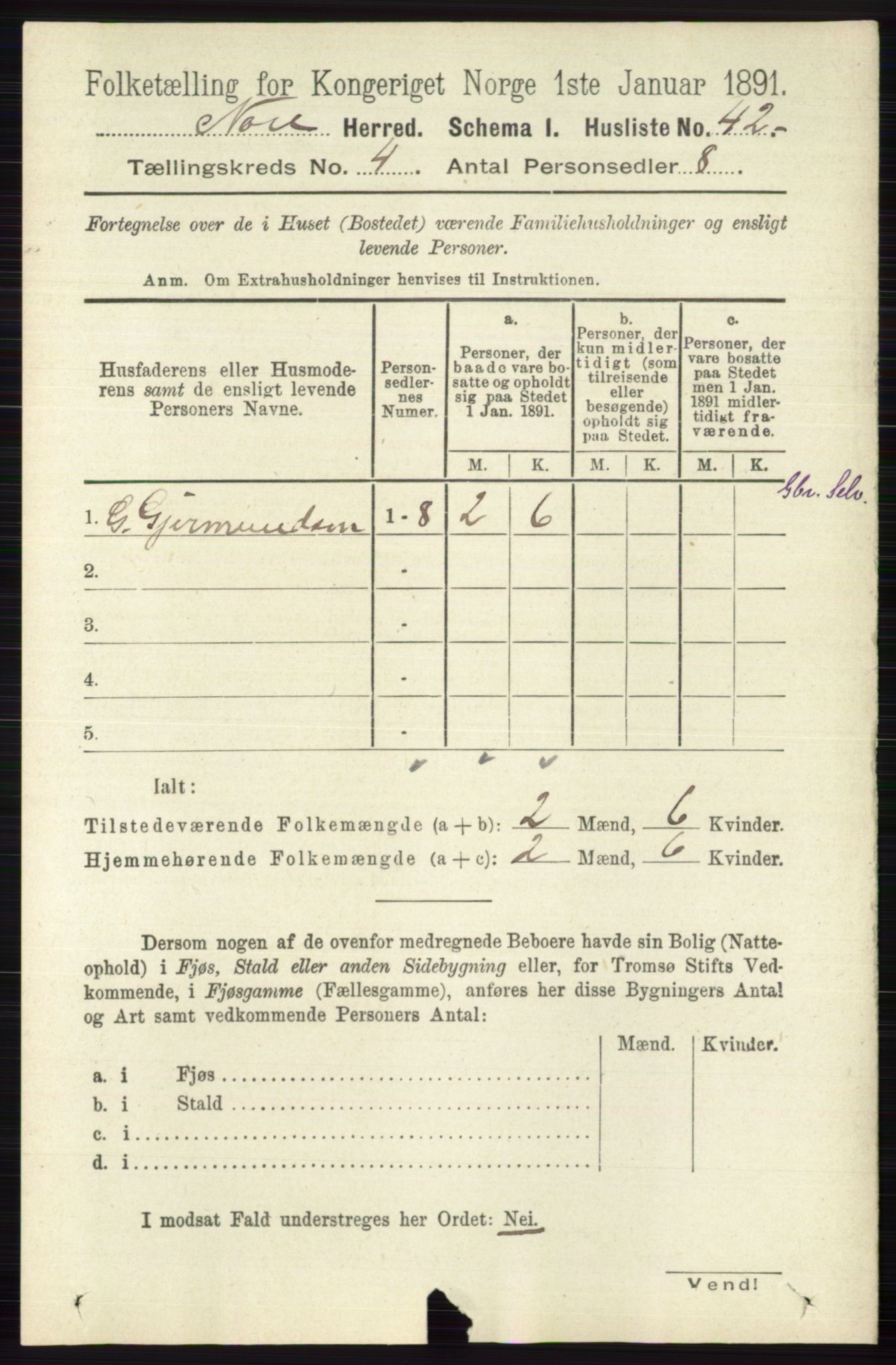 RA, 1891 census for 0633 Nore, 1891, p. 1261