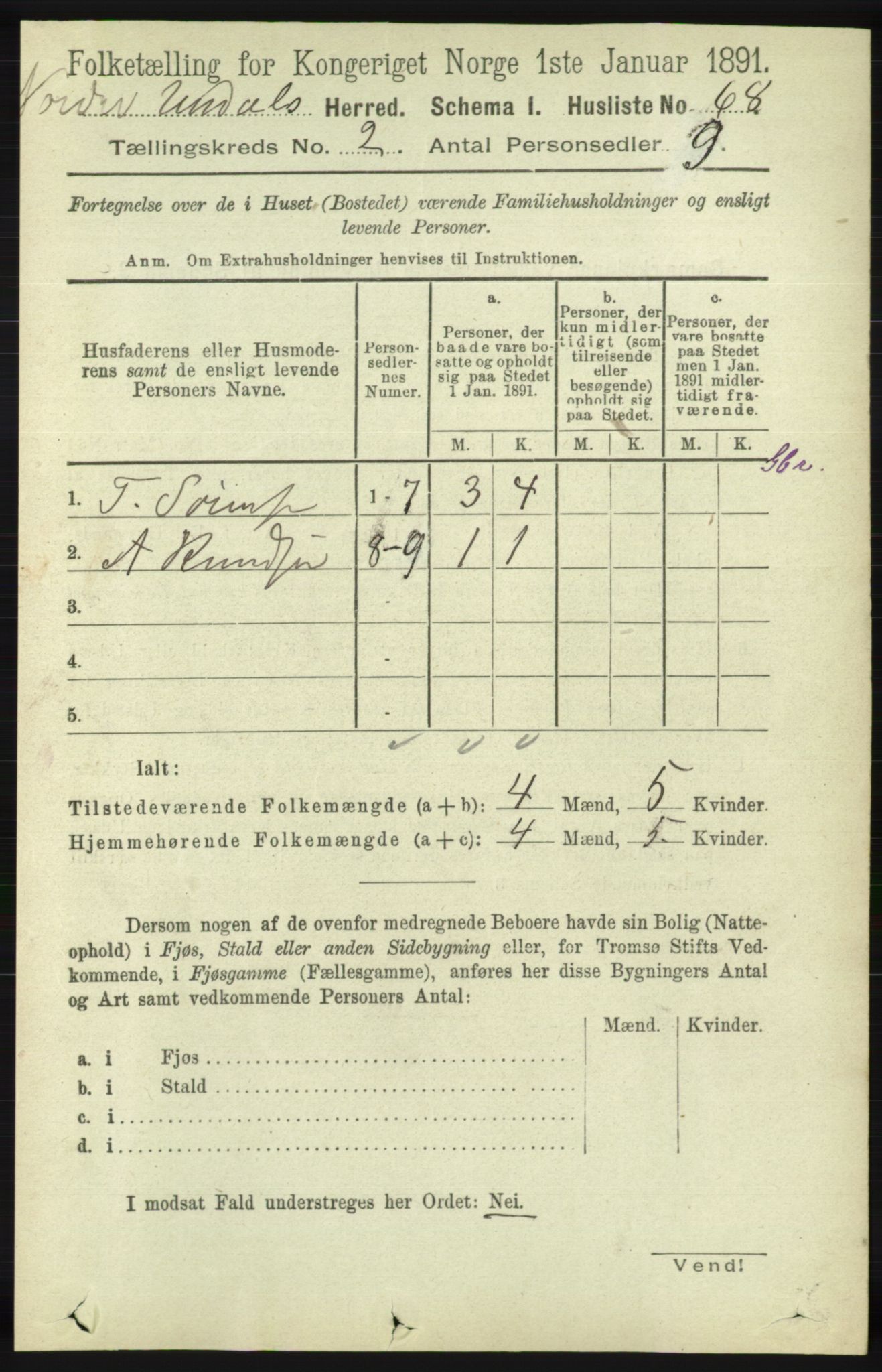 RA, 1891 census for 1028 Nord-Audnedal, 1891, p. 347