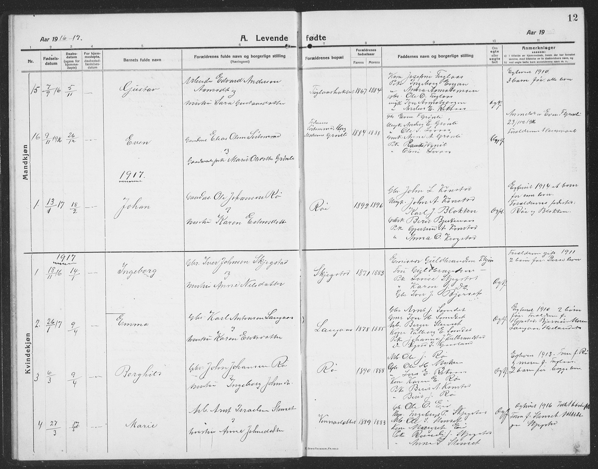 Ministerialprotokoller, klokkerbøker og fødselsregistre - Sør-Trøndelag, SAT/A-1456/694/L1134: Parish register (copy) no. 694C06, 1915-1937, p. 12
