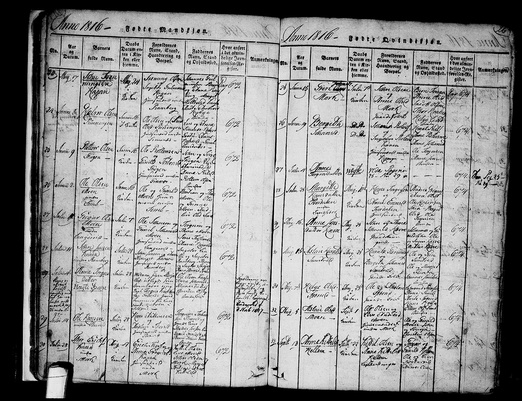 Heddal kirkebøker, SAKO/A-268/F/Fa/L0005: Parish register (official) no. I 5, 1814-1837, p. 25-26