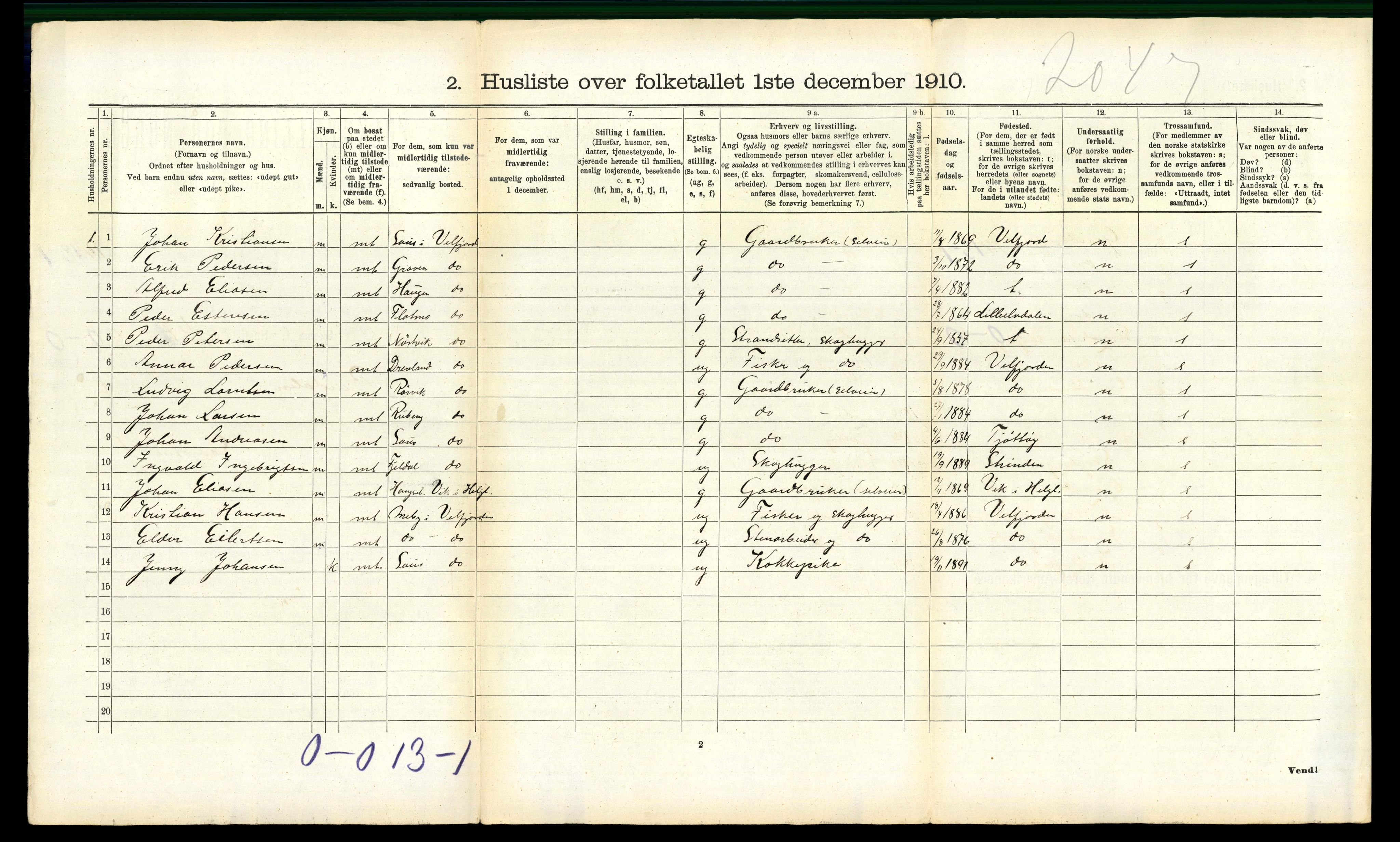 RA, 1910 census for Bindal, 1910, p. 643