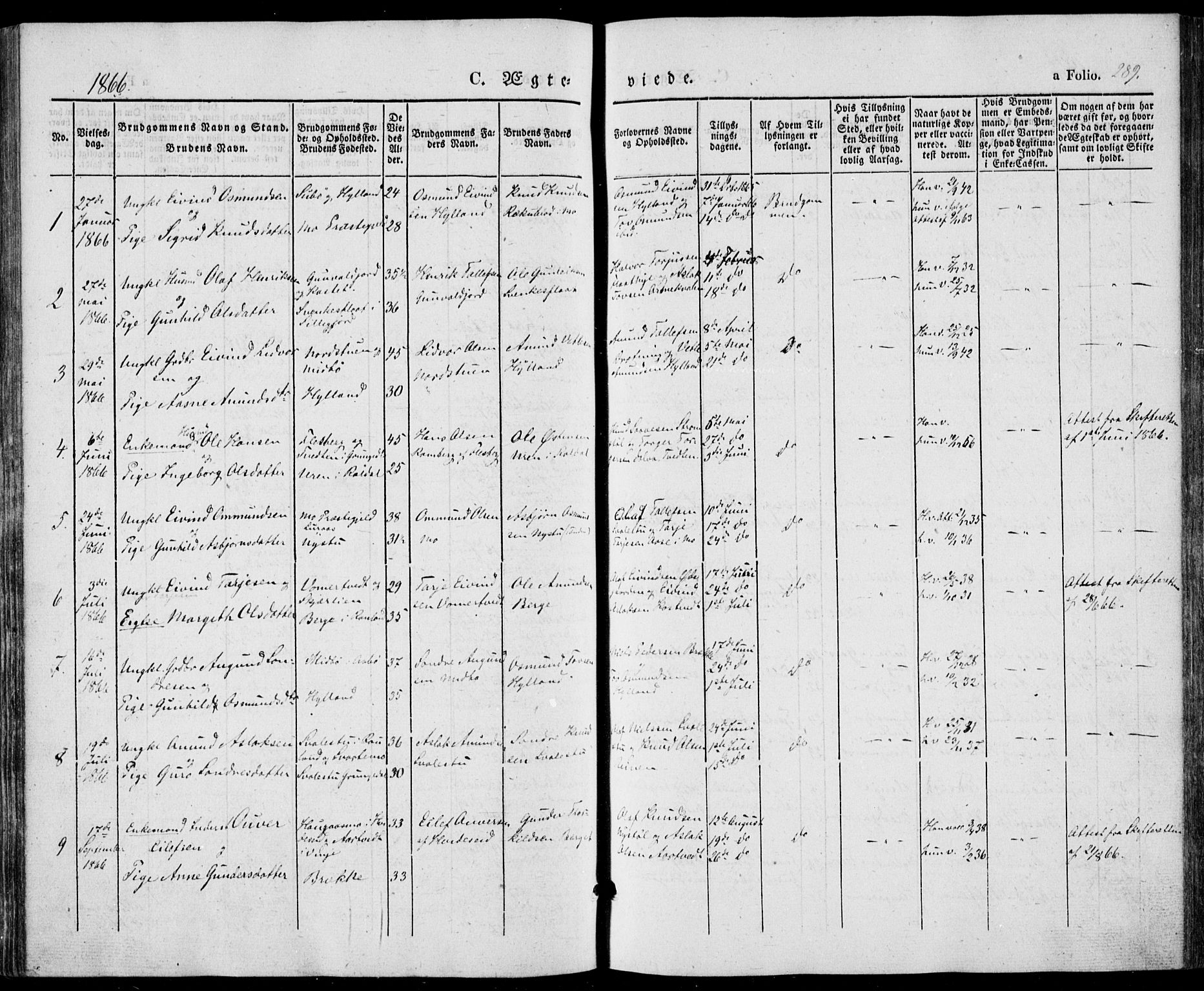 Vinje kirkebøker, SAKO/A-312/F/Fa/L0004: Parish register (official) no. I 4, 1843-1869, p. 289
