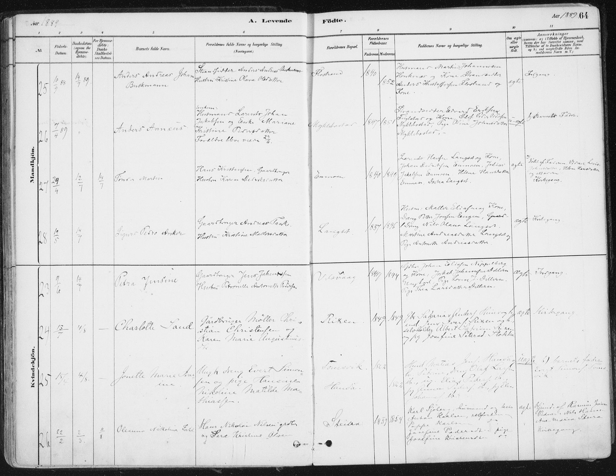 Ministerialprotokoller, klokkerbøker og fødselsregistre - Nordland, AV/SAT-A-1459/838/L0552: Parish register (official) no. 838A10, 1880-1910, p. 64