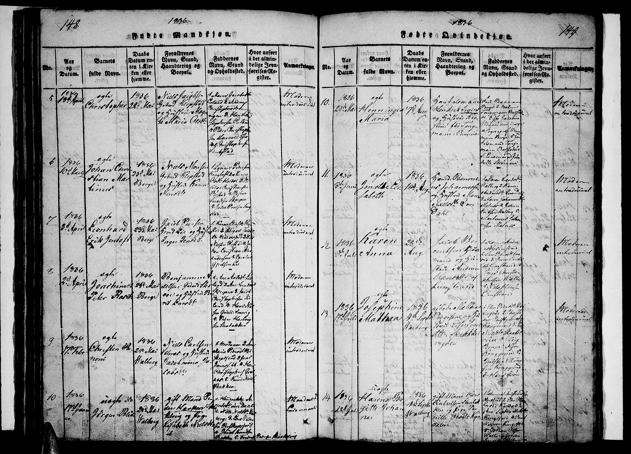 Ministerialprotokoller, klokkerbøker og fødselsregistre - Nordland, AV/SAT-A-1459/880/L1130: Parish register (official) no. 880A04, 1821-1843, p. 148-149