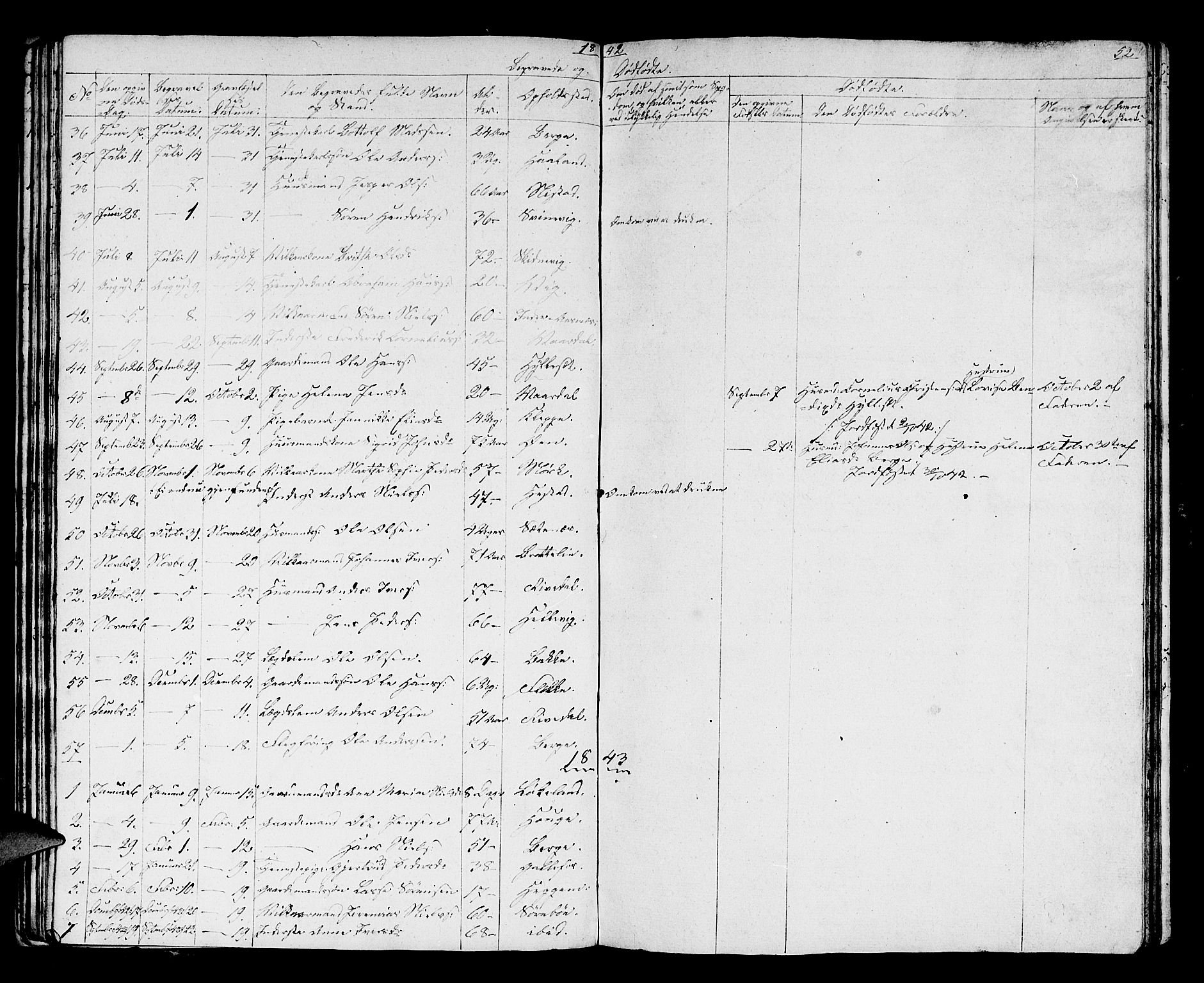 Fjaler sokneprestembete, SAB/A-79801/H/Hab/Haba/L0001: Parish register (copy) no. A 1, 1836-1846, p. 52