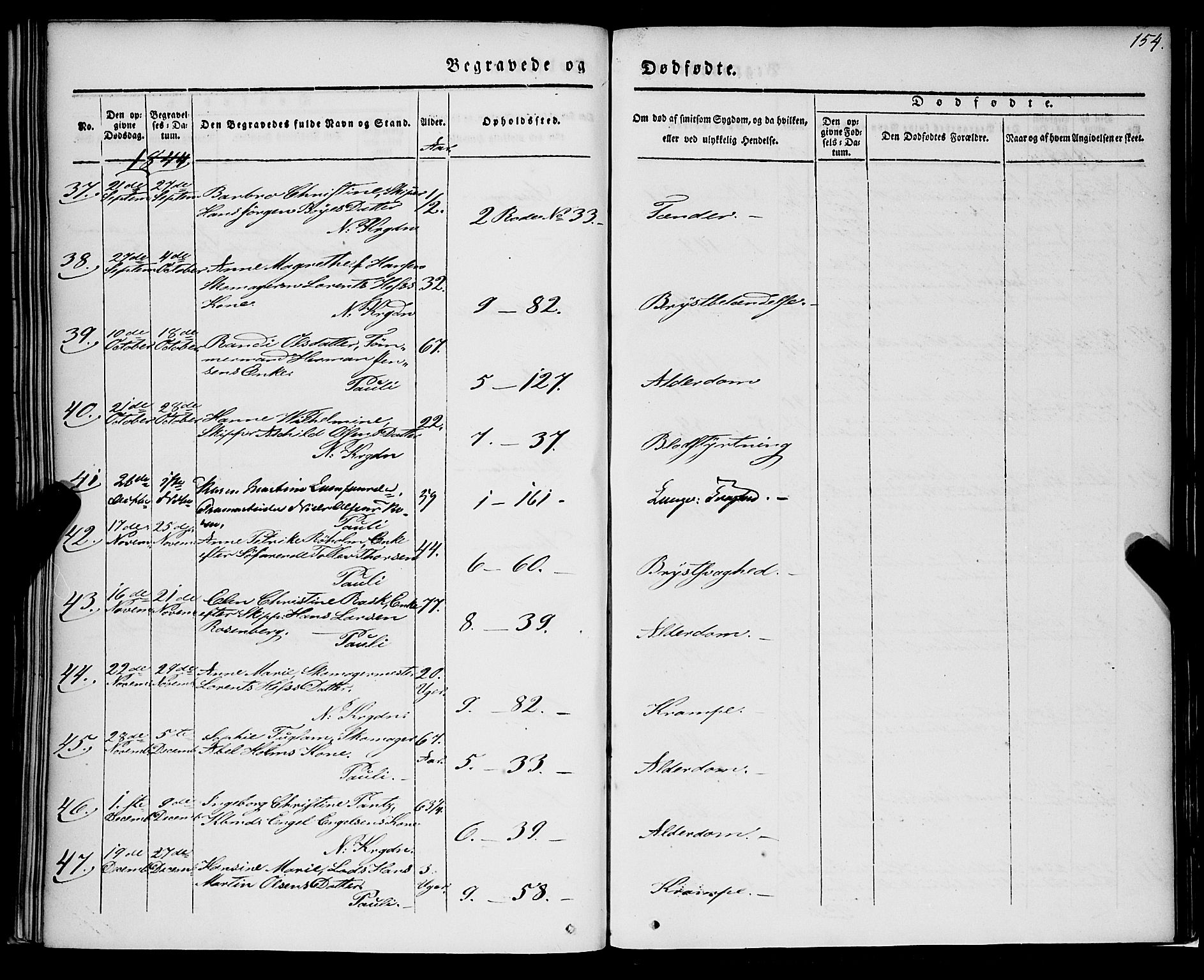 Nykirken Sokneprestembete, AV/SAB-A-77101/H/Haa/L0041: Parish register (official) no. E 1, 1833-1850, p. 154