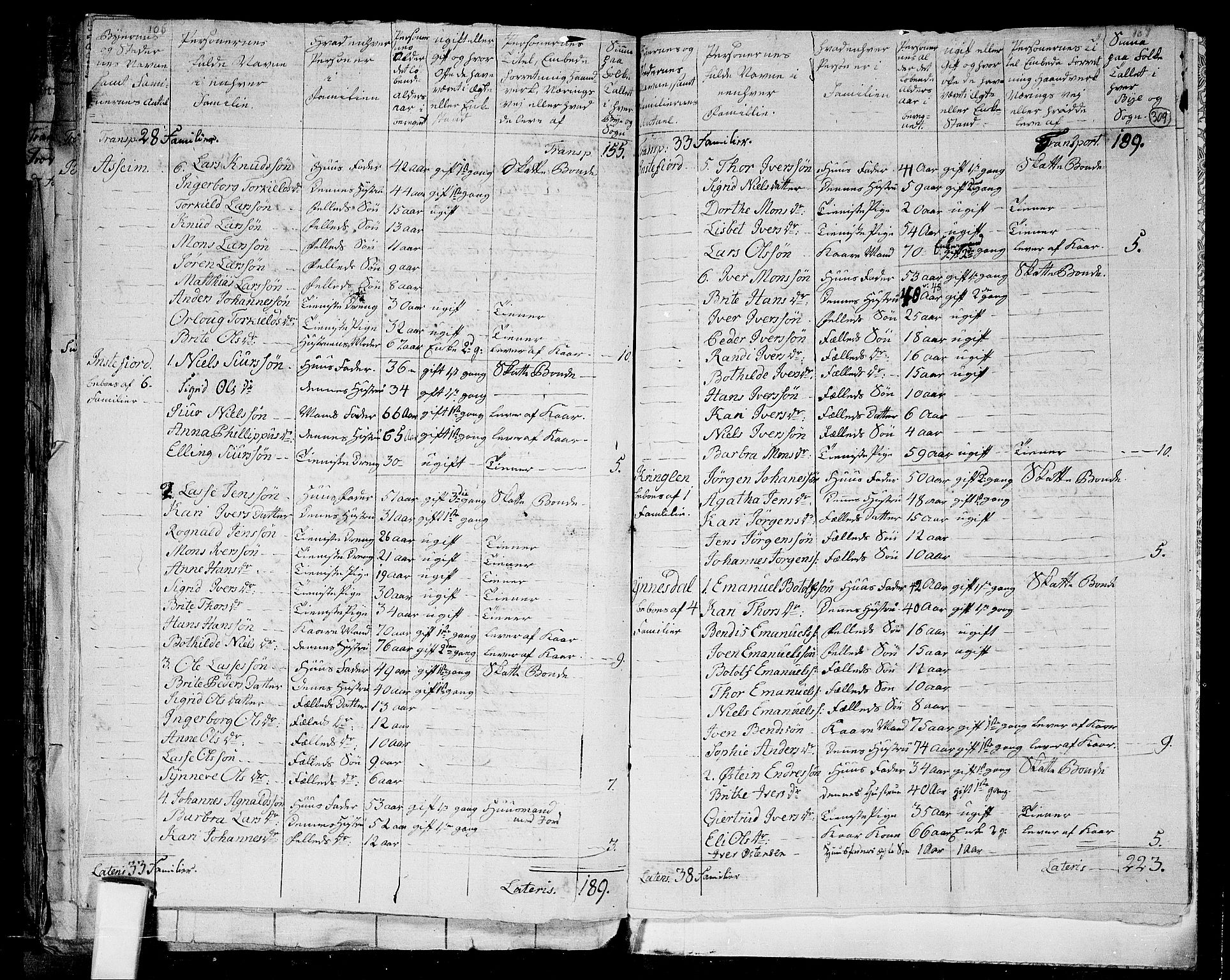 RA, 1801 census for 1411P Eivindvik, 1801, p. 308b-309a