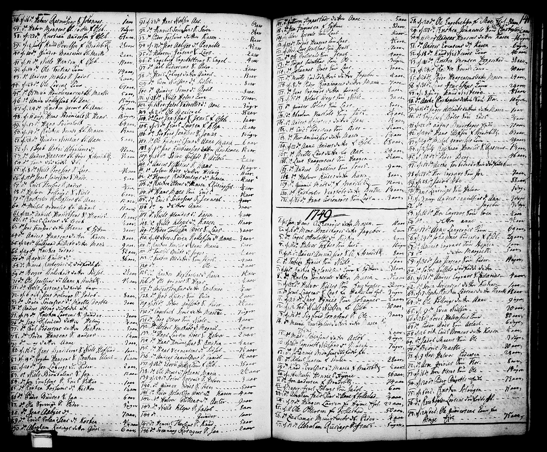 Gjerpen kirkebøker, SAKO/A-265/F/Fa/L0002: Parish register (official) no. I 2, 1747-1795, p. 141