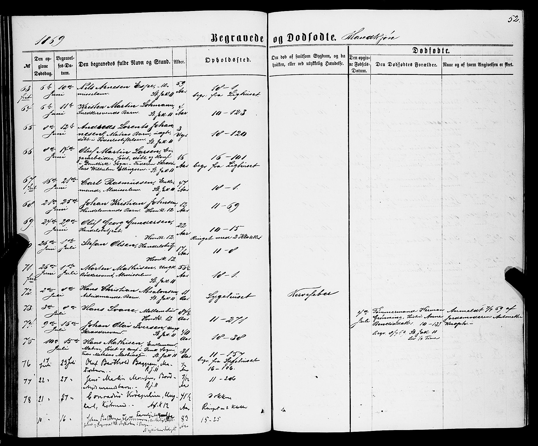 Domkirken sokneprestembete, AV/SAB-A-74801/H/Haa/L0042: Parish register (official) no. E 3, 1863-1876, p. 52