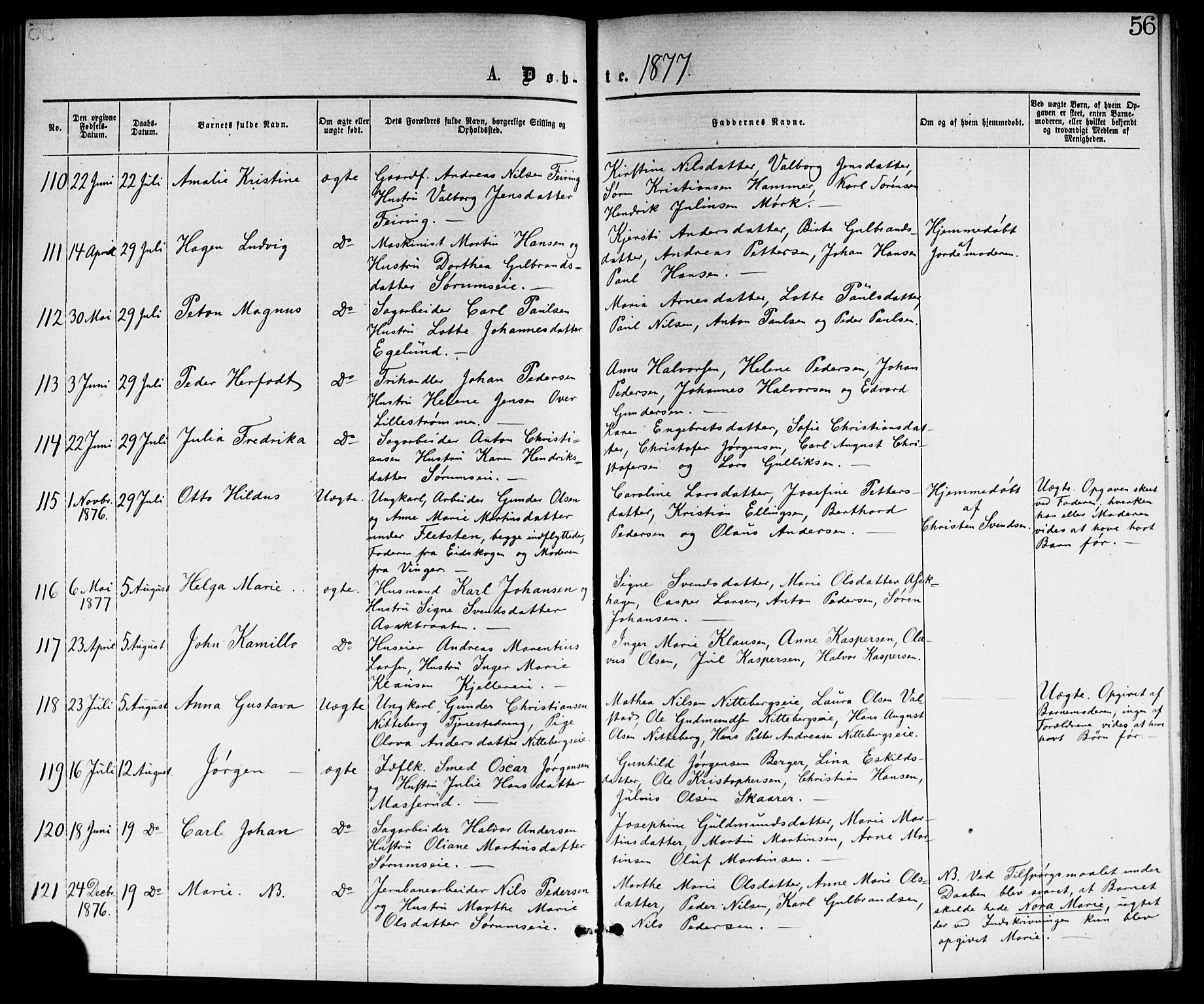 Skedsmo prestekontor Kirkebøker, SAO/A-10033a/G/Ga/L0003: Parish register (copy) no. I 3, 1873-1882, p. 56