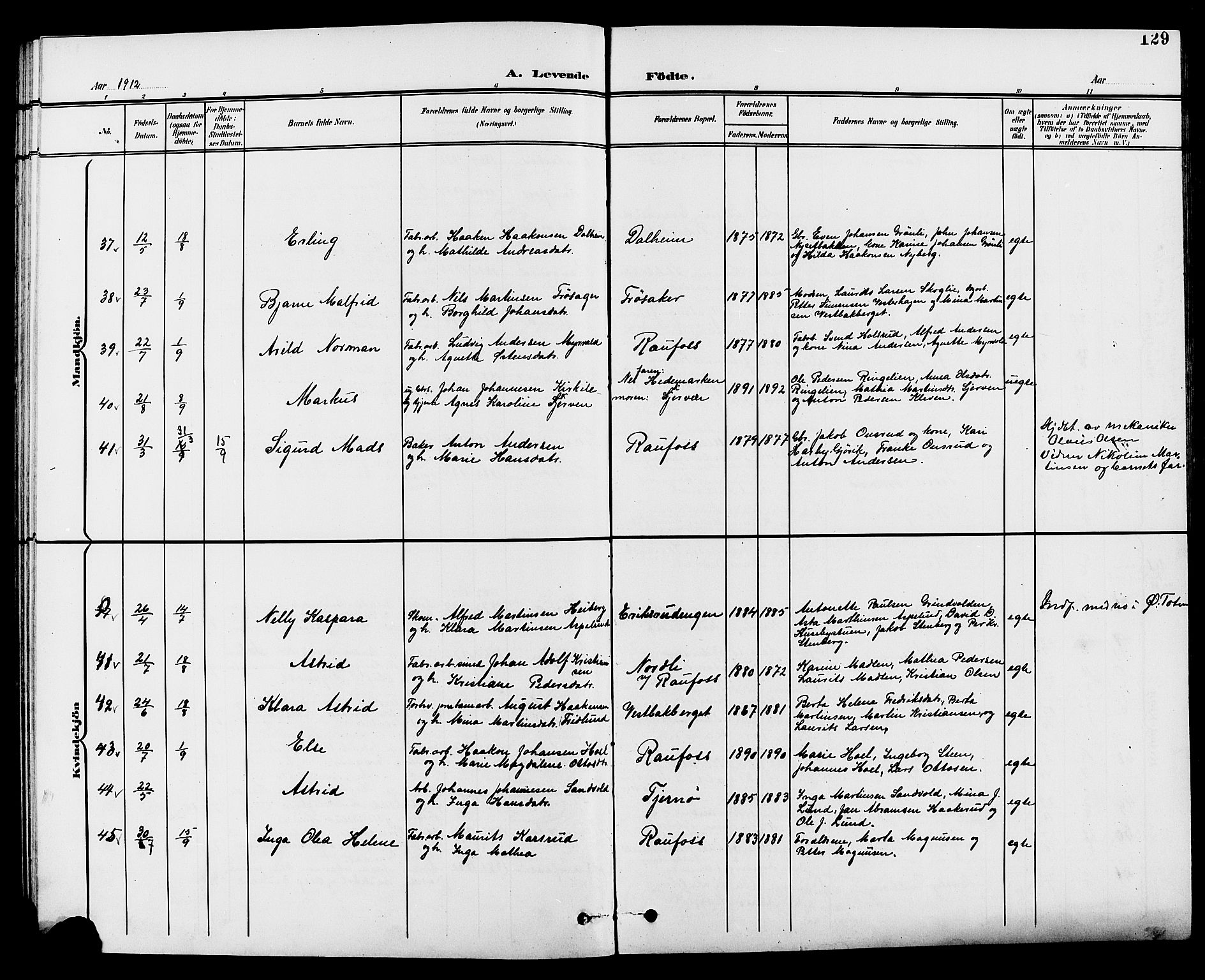 Vestre Toten prestekontor, AV/SAH-PREST-108/H/Ha/Hab/L0010: Parish register (copy) no. 10, 1900-1912, p. 129