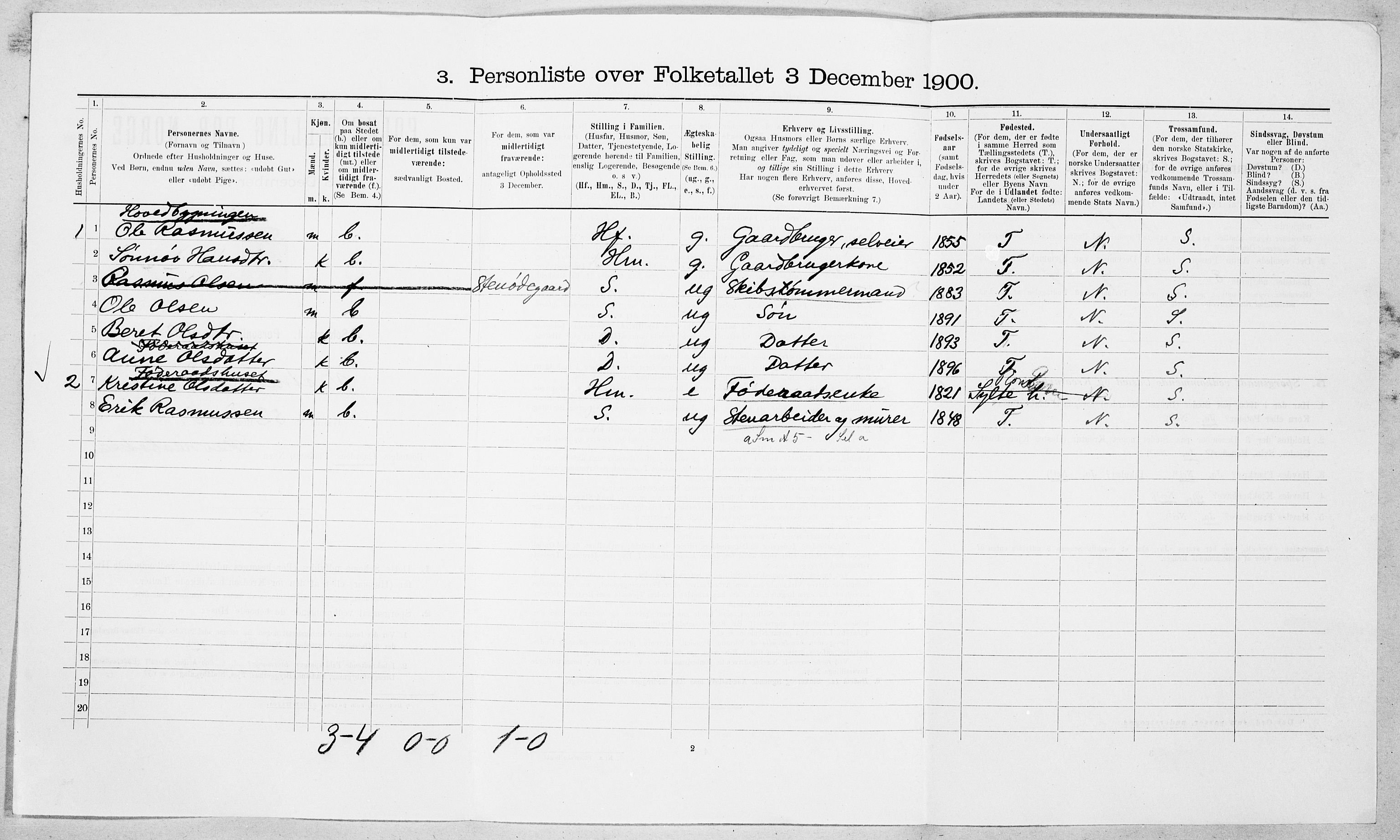 SAT, 1900 census for Vestnes, 1900, p. 394
