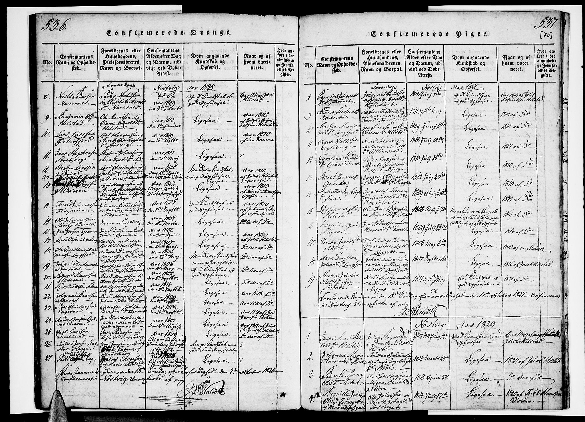 Ministerialprotokoller, klokkerbøker og fødselsregistre - Nordland, AV/SAT-A-1459/814/L0223: Parish register (official) no. 814A04, 1820-1833, p. 536-537