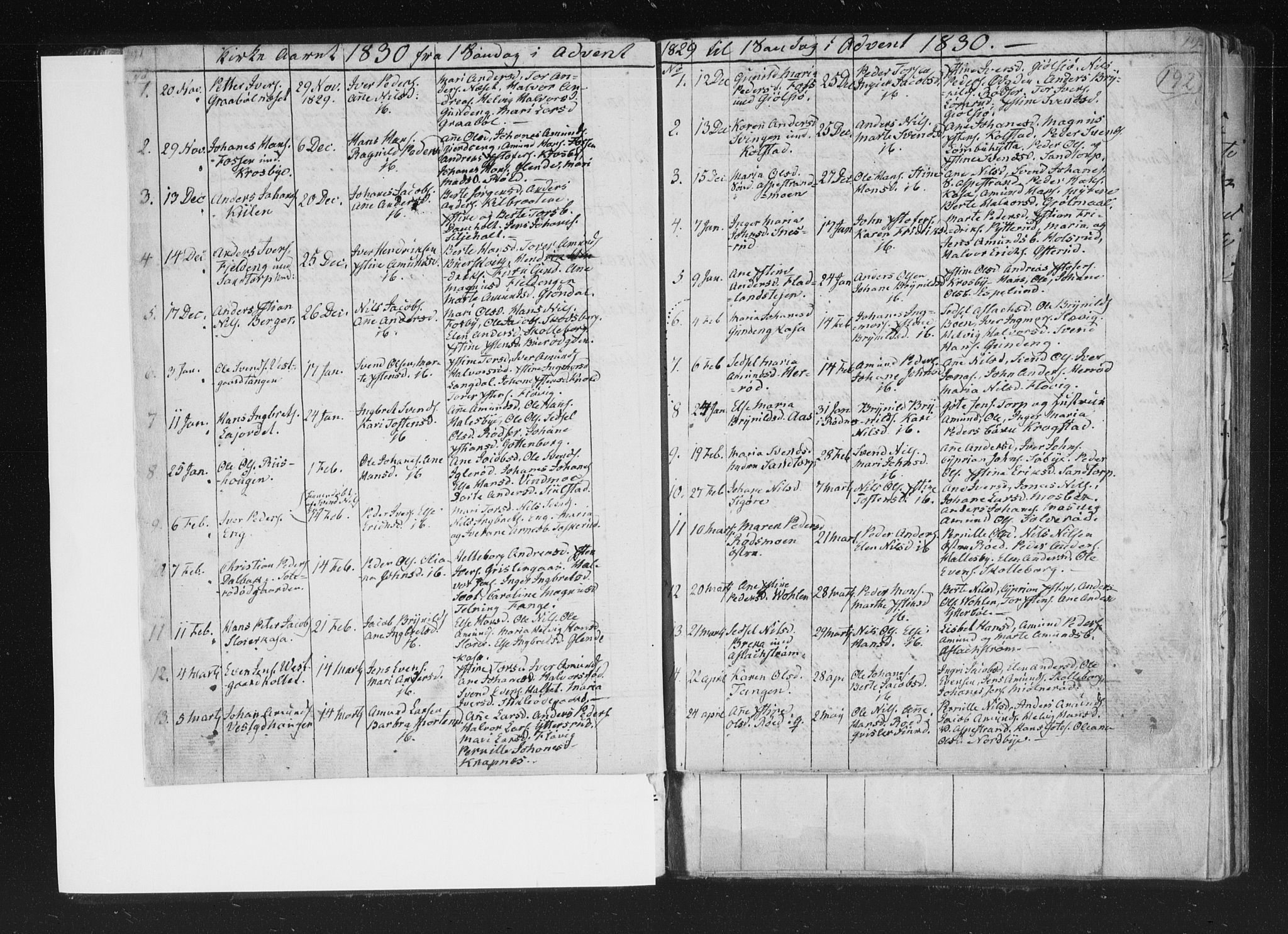 Aremark prestekontor Kirkebøker, SAO/A-10899/F/Fc/L0001: Parish register (official) no. III 1, 1814-1834, p. 191-192