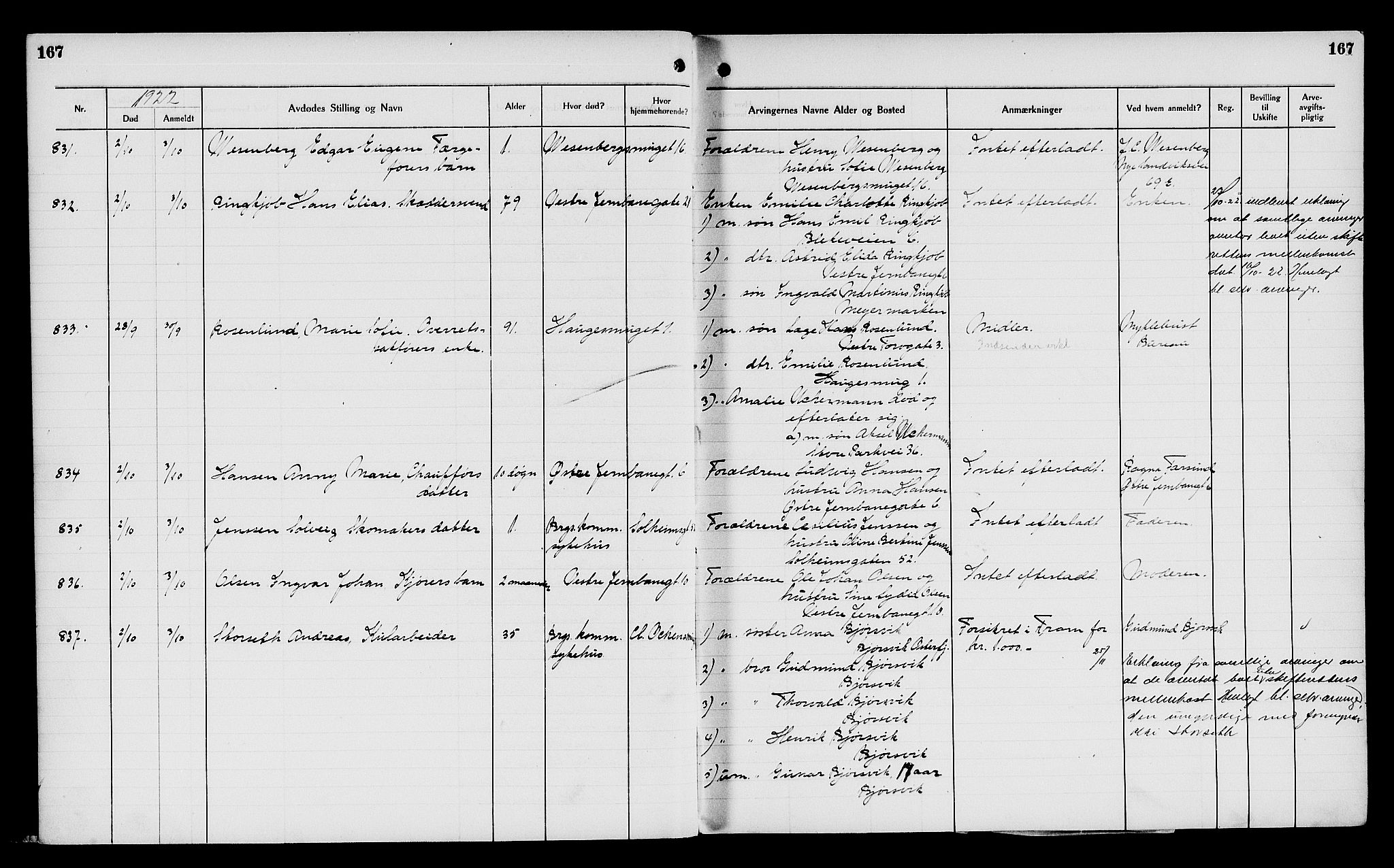 Byfogd og Byskriver i Bergen, AV/SAB-A-3401/06/06Na/L0014: Dødsfallsjournaler, 1921-1924, p. 167