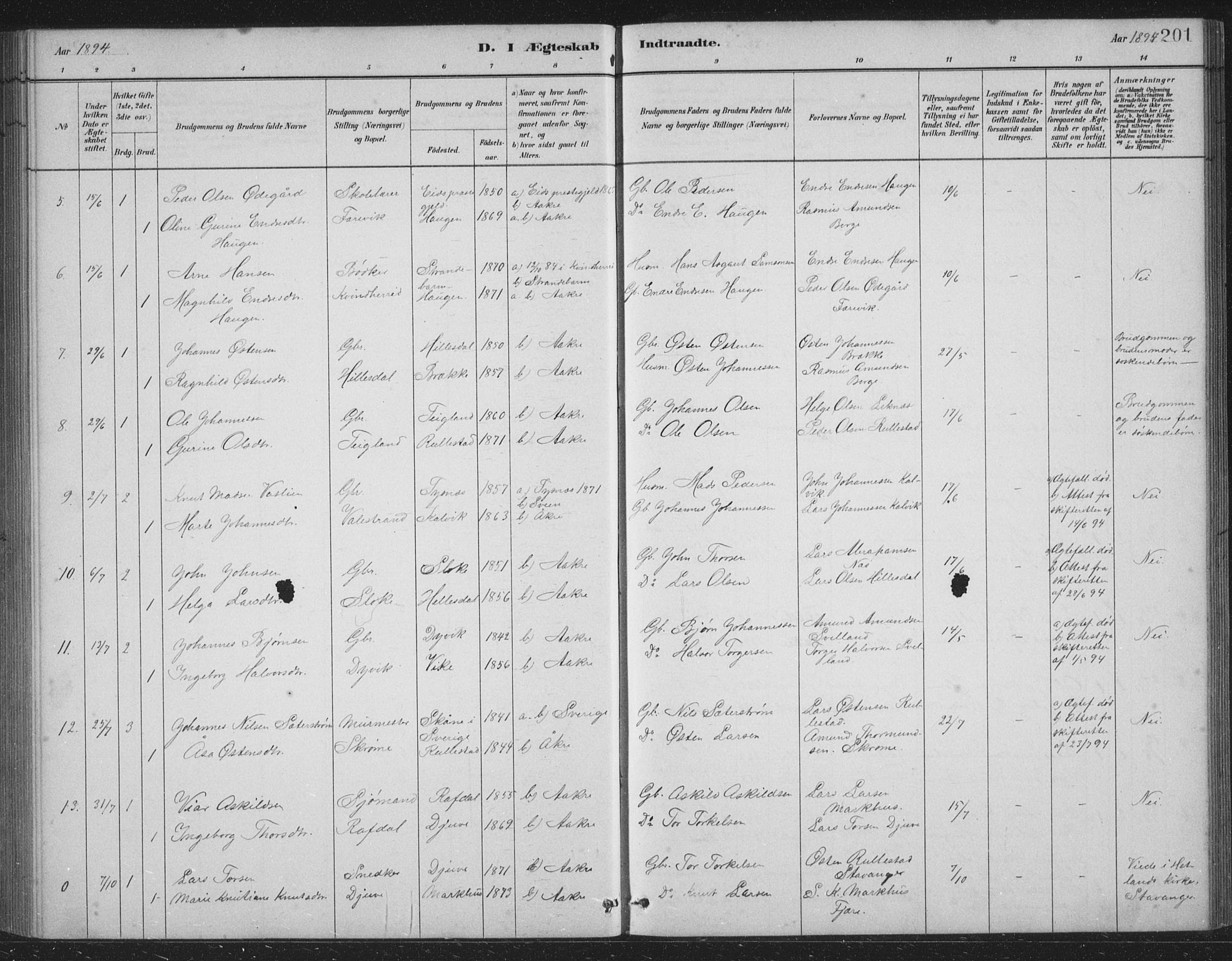 Skånevik sokneprestembete, SAB/A-77801/H/Hab: Parish register (copy) no. B 2, 1881-1920, p. 201