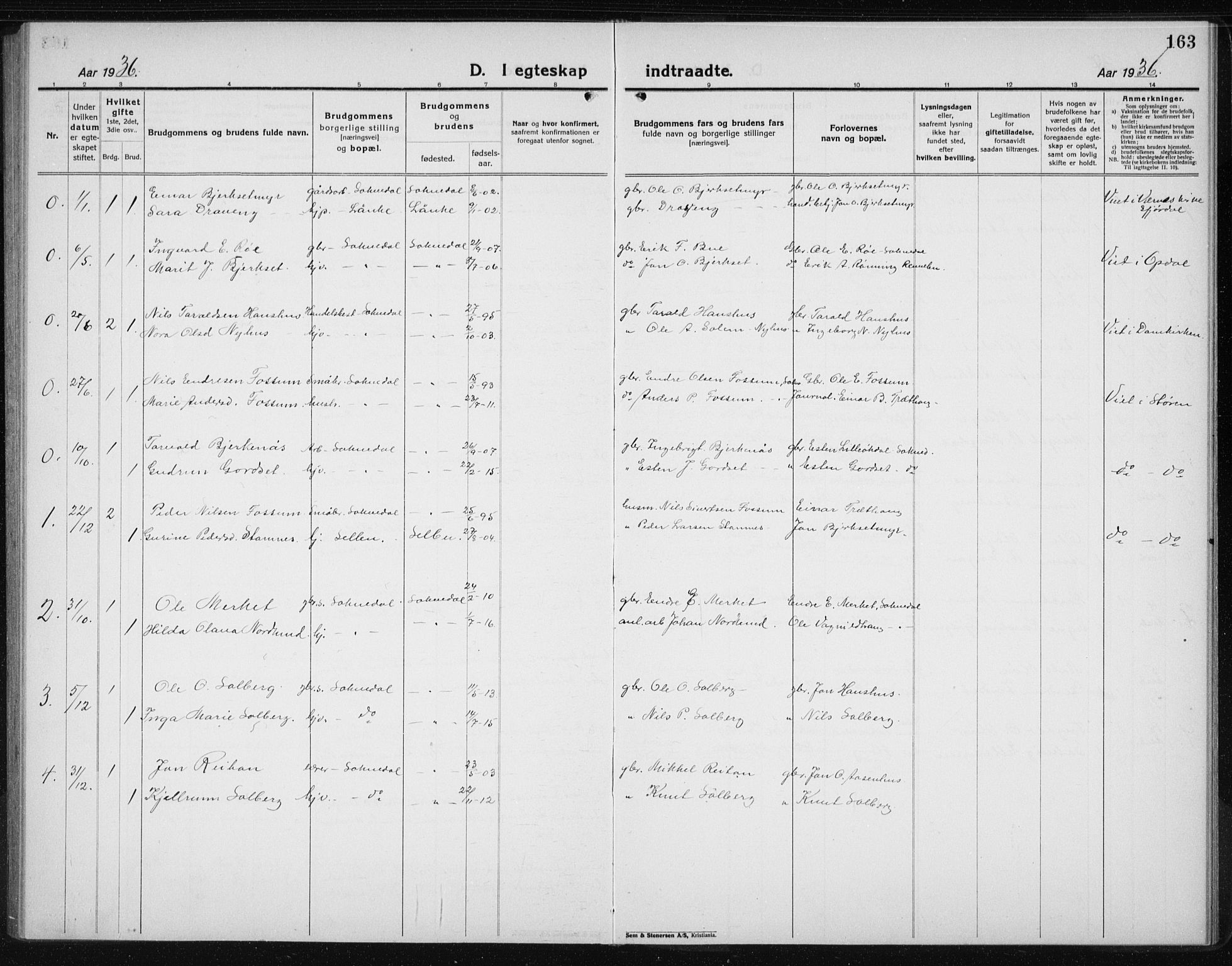Ministerialprotokoller, klokkerbøker og fødselsregistre - Sør-Trøndelag, SAT/A-1456/689/L1045: Parish register (copy) no. 689C04, 1923-1940, p. 163