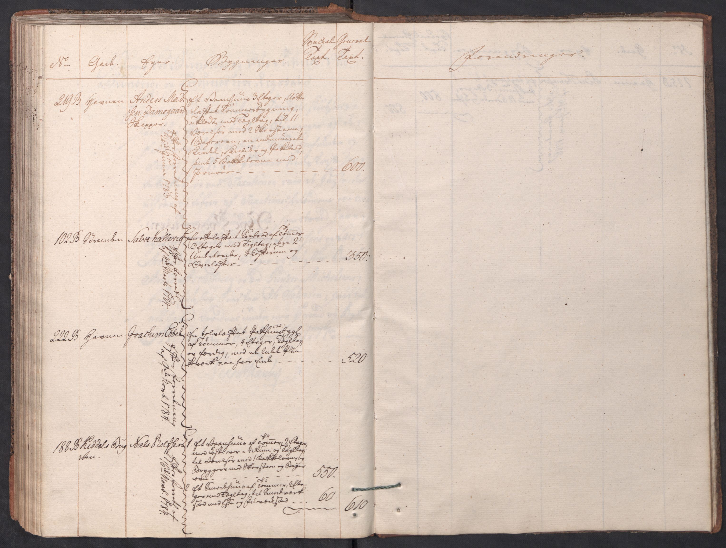 Kommersekollegiet, Brannforsikringskontoret 1767-1814, RA/EA-5458/F/Fa/L0001/0001: Arendal / Branntakstprotokoll, 1777-1786