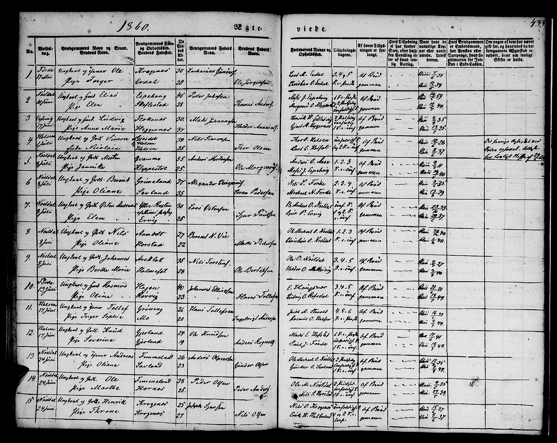 Førde sokneprestembete, SAB/A-79901/H/Haa/Haaa/L0007: Parish register (official) no. A 7, 1843-1860, p. 433