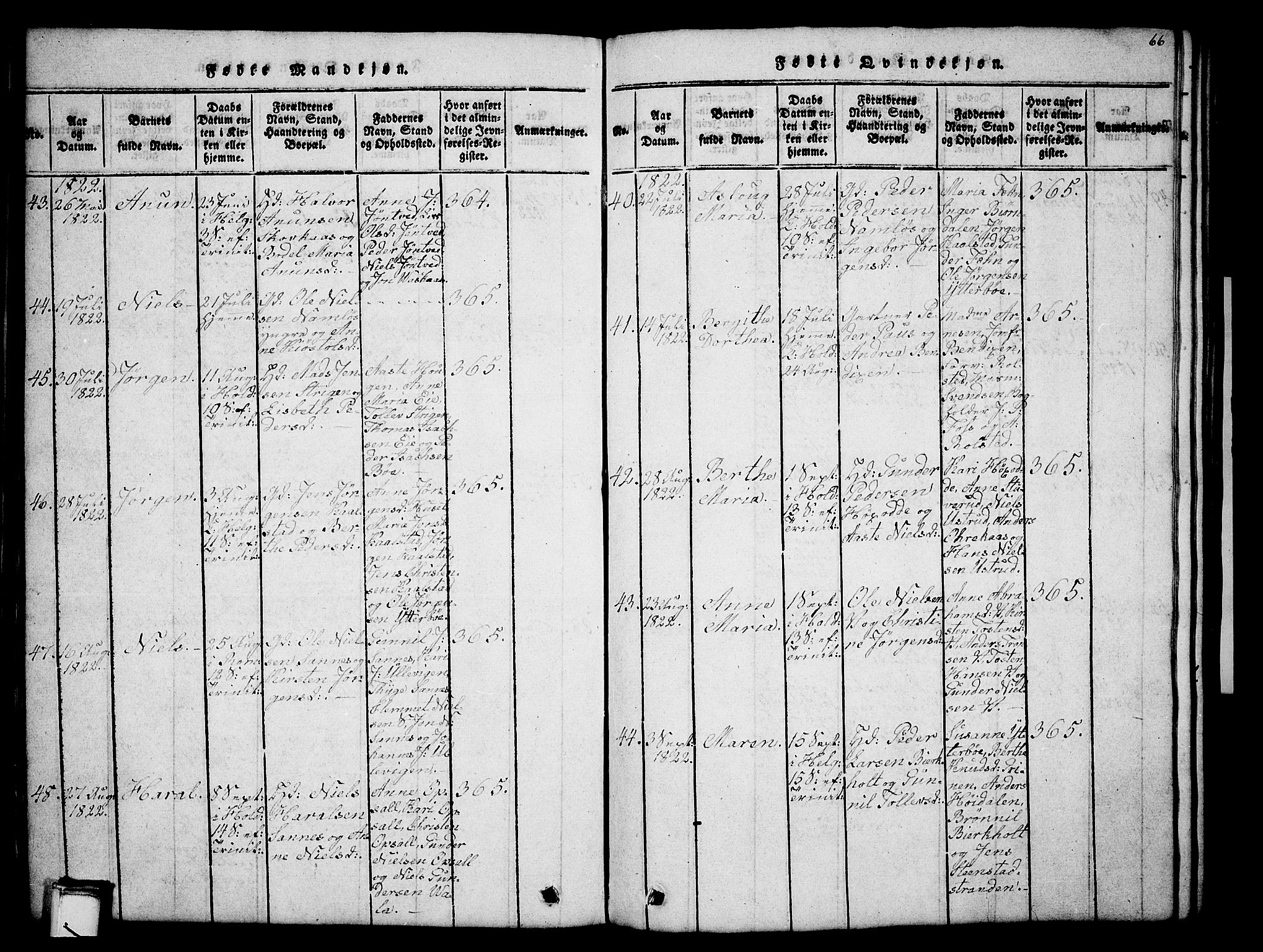 Holla kirkebøker, AV/SAKO-A-272/G/Ga/L0001: Parish register (copy) no. I 1, 1814-1830, p. 66