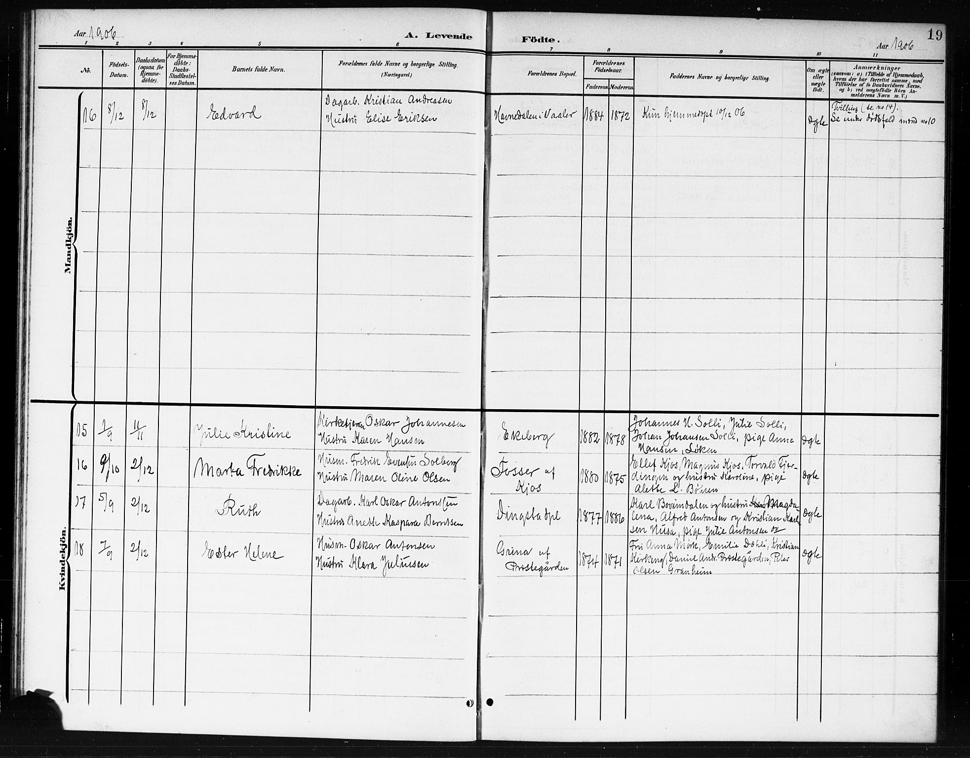 Spydeberg prestekontor Kirkebøker, AV/SAO-A-10924/G/Ga/L0002: Parish register (copy) no. I 2, 1901-1922, p. 19