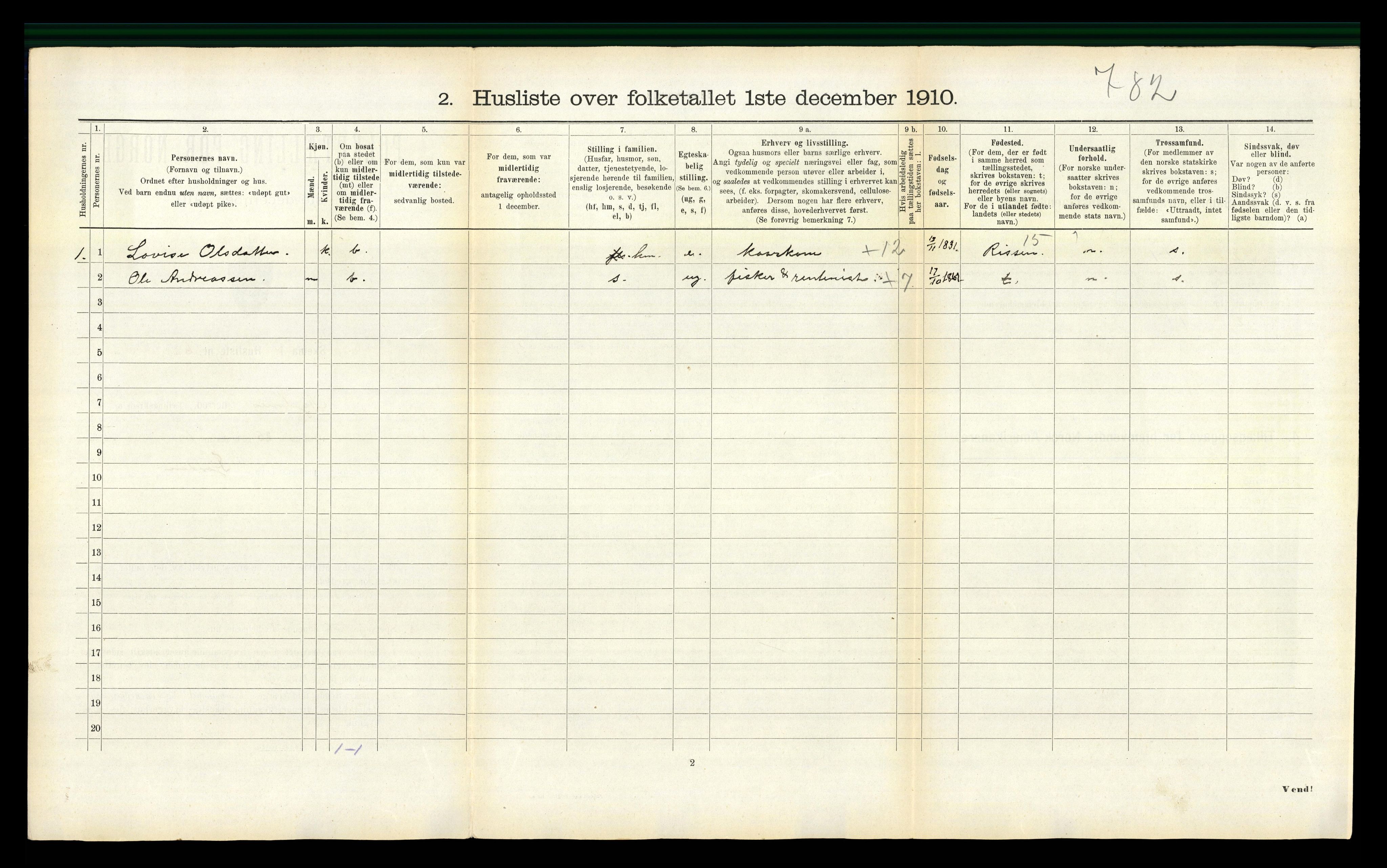 RA, 1910 census for Agdenes, 1910, p. 284