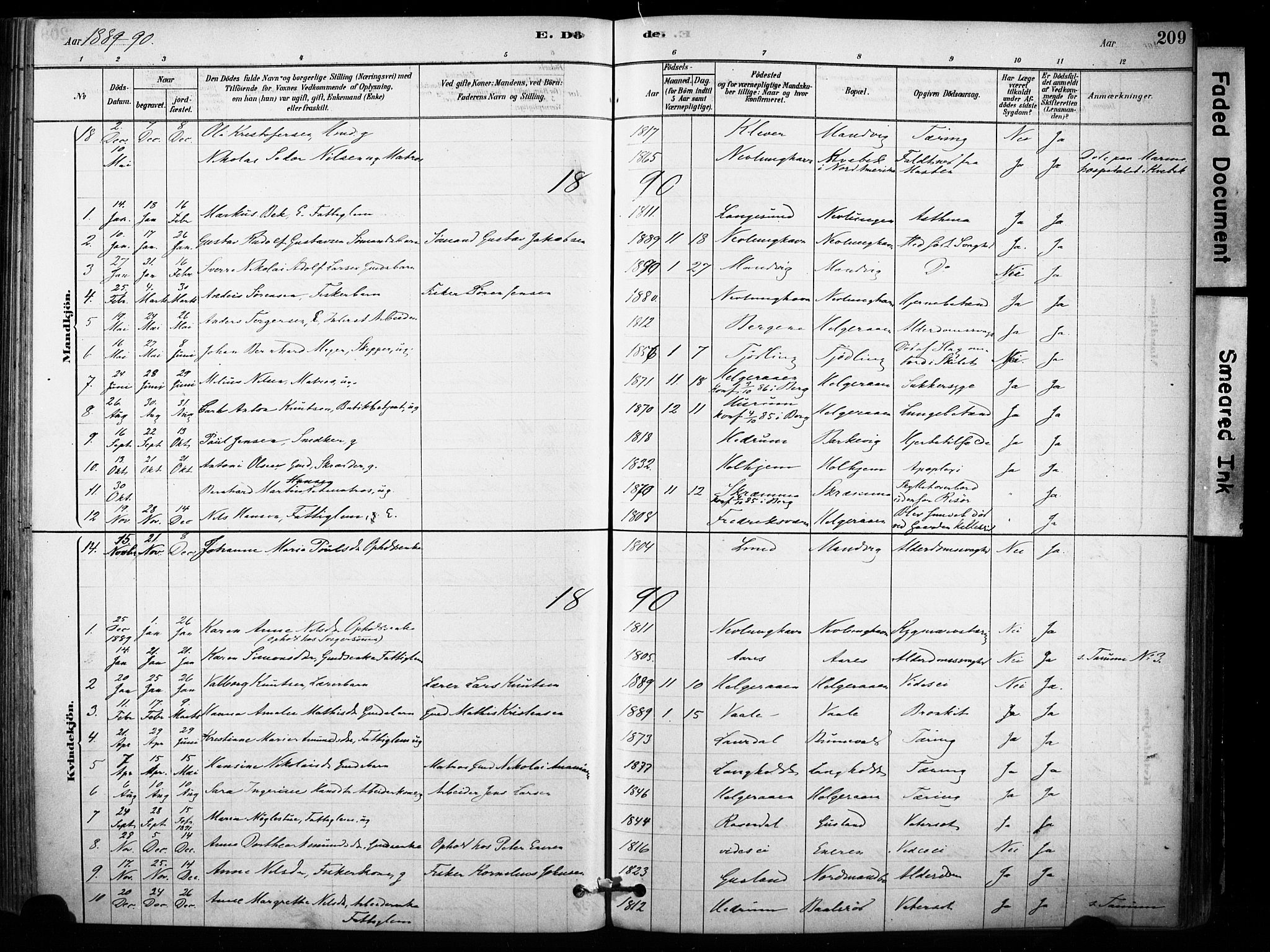 Brunlanes kirkebøker, SAKO/A-342/F/Fb/L0001: Parish register (official) no. II 1, 1878-1899, p. 209