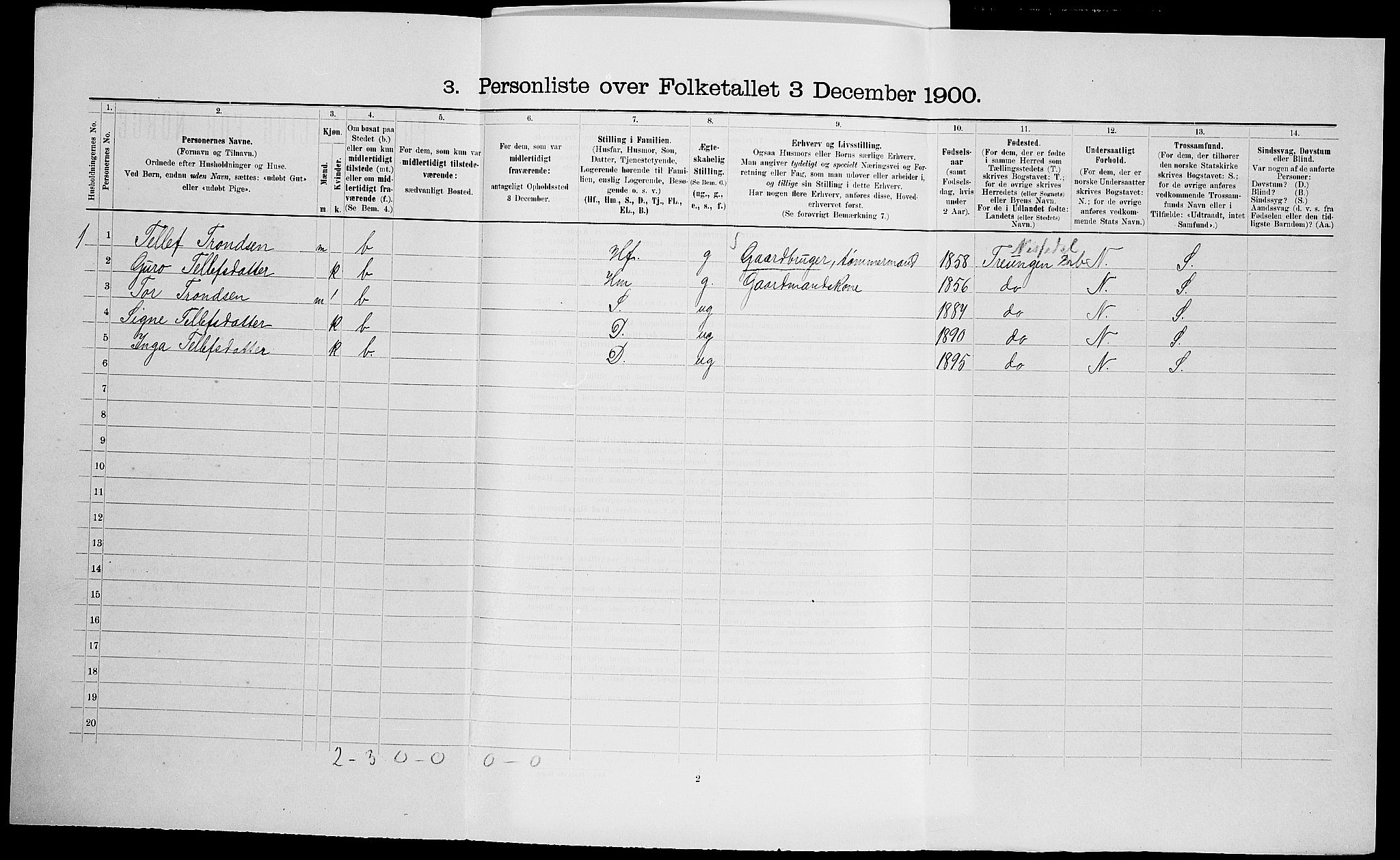 SAK, 1900 census for Øyestad, 1900, p. 1586