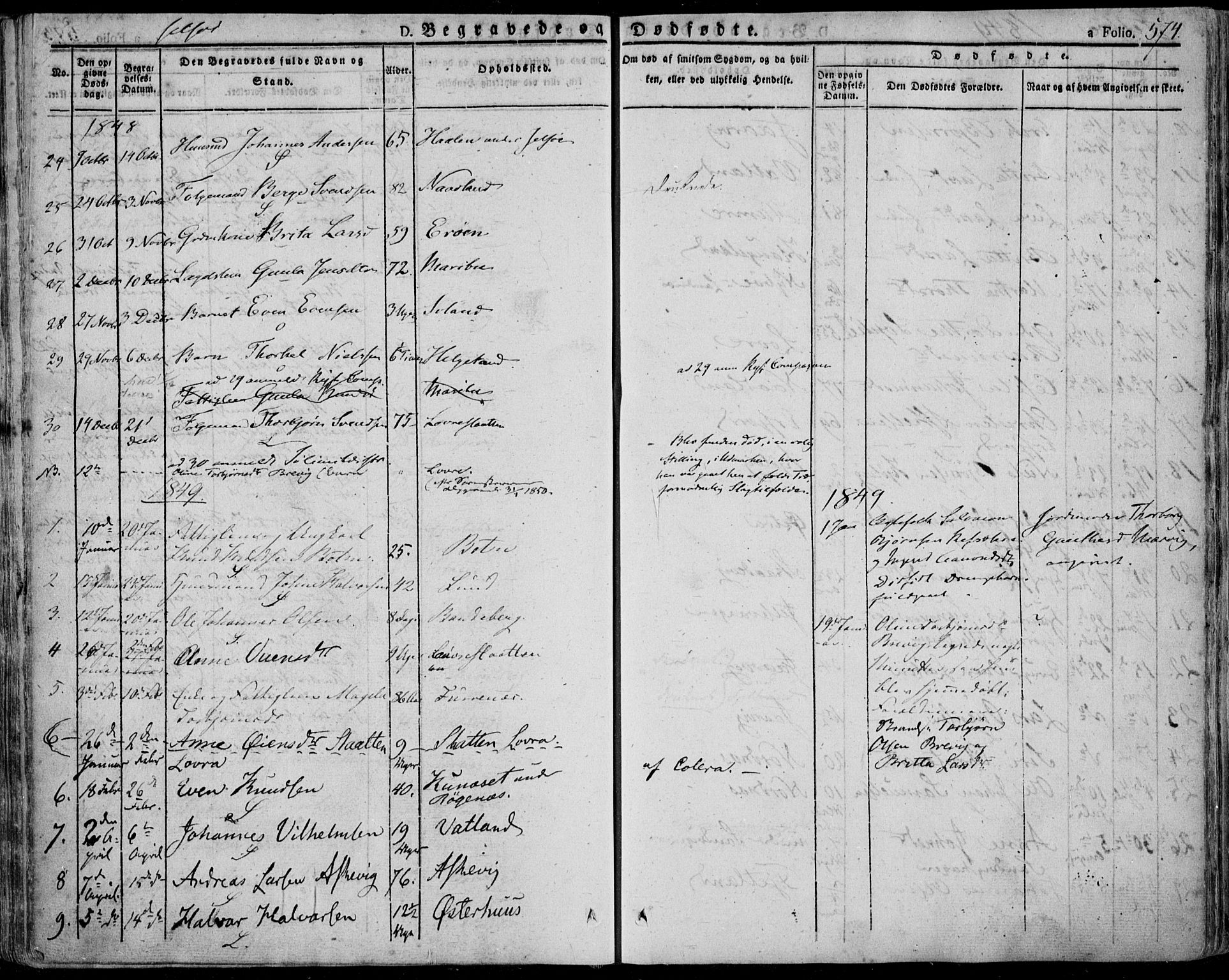 Jelsa sokneprestkontor, AV/SAST-A-101842/01/IV: Parish register (official) no. A 6.2, 1828-1853, p. 574