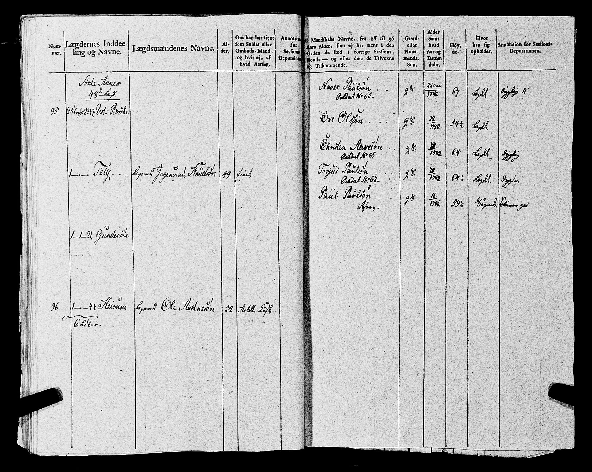 Fylkesmannen i Rogaland, AV/SAST-A-101928/99/3/325/325CA, 1655-1832, p. 8625