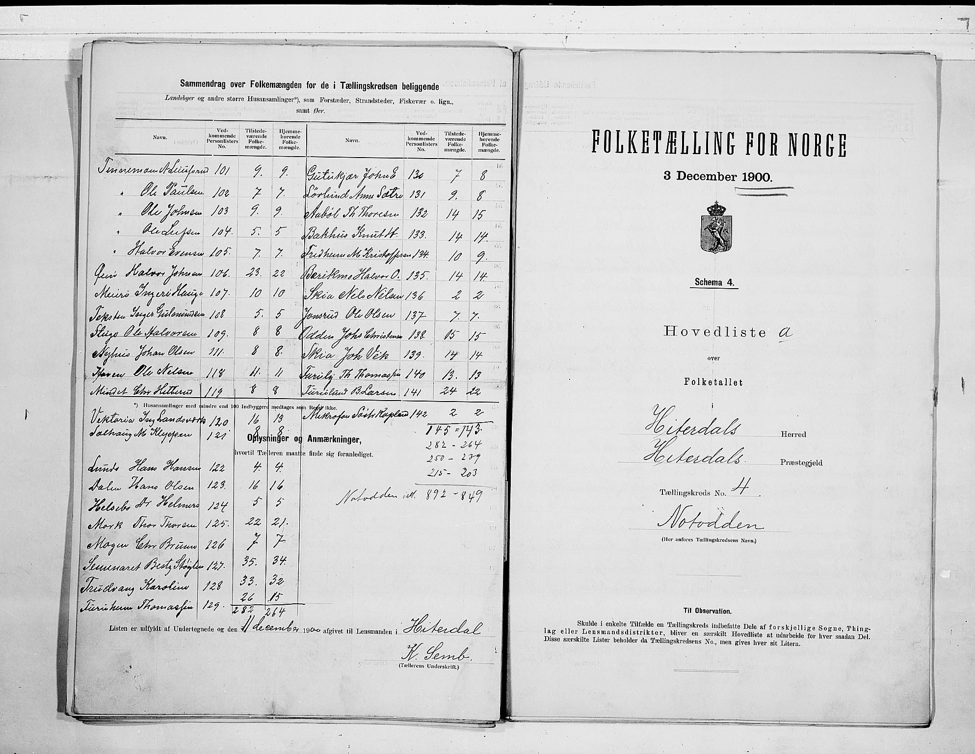 SAKO, 1900 census for Heddal, 1900, p. 16