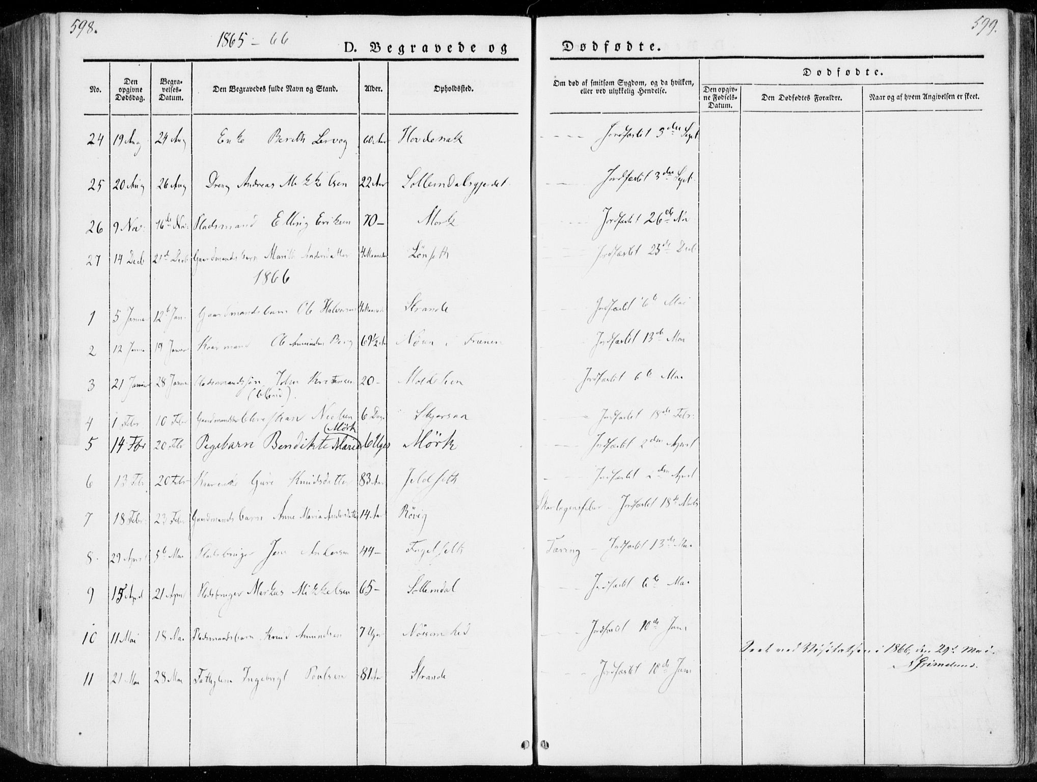 Ministerialprotokoller, klokkerbøker og fødselsregistre - Møre og Romsdal, SAT/A-1454/555/L0653: Parish register (official) no. 555A04, 1843-1869, p. 598-599